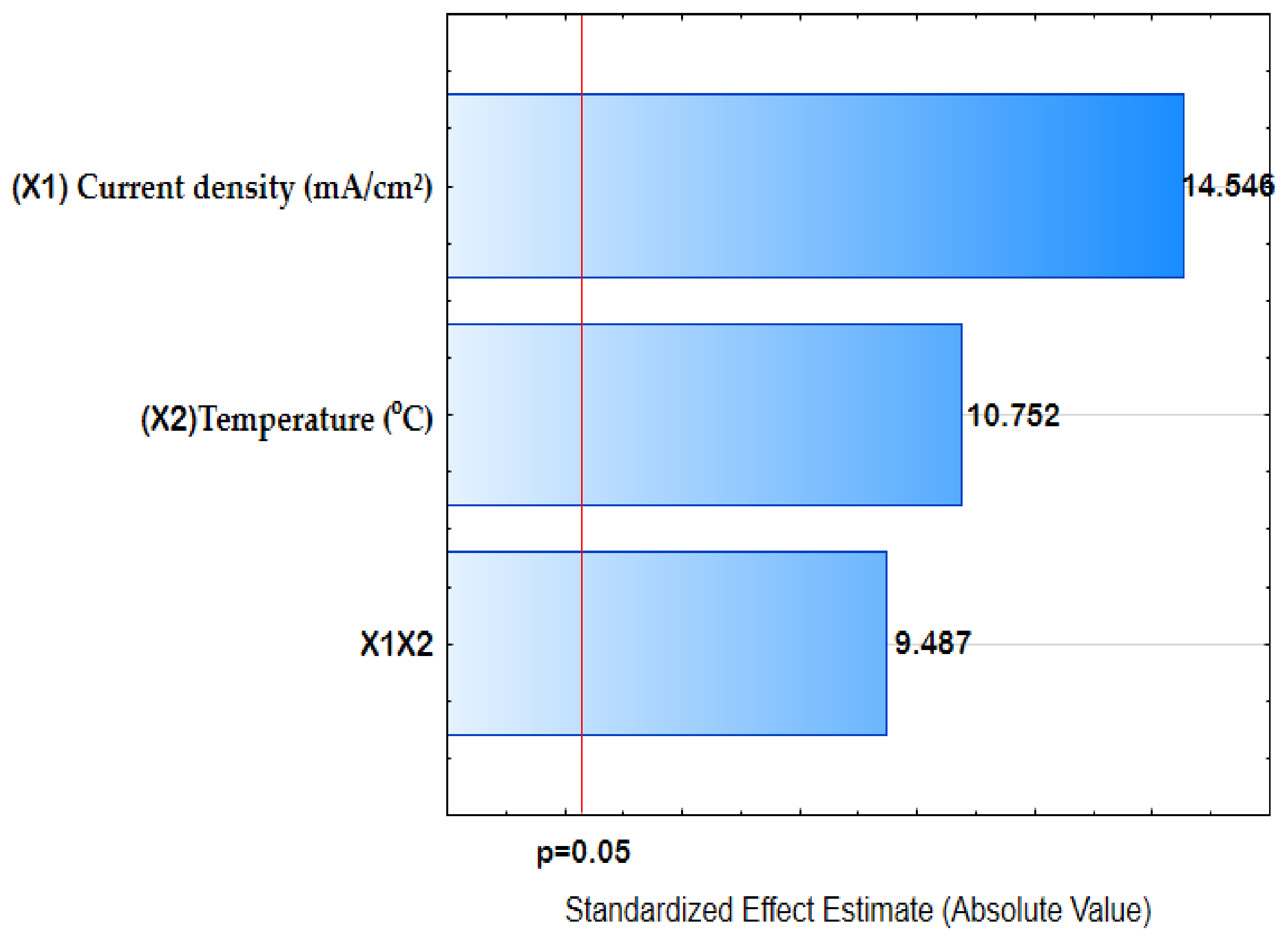 Metals 13 01808 g003