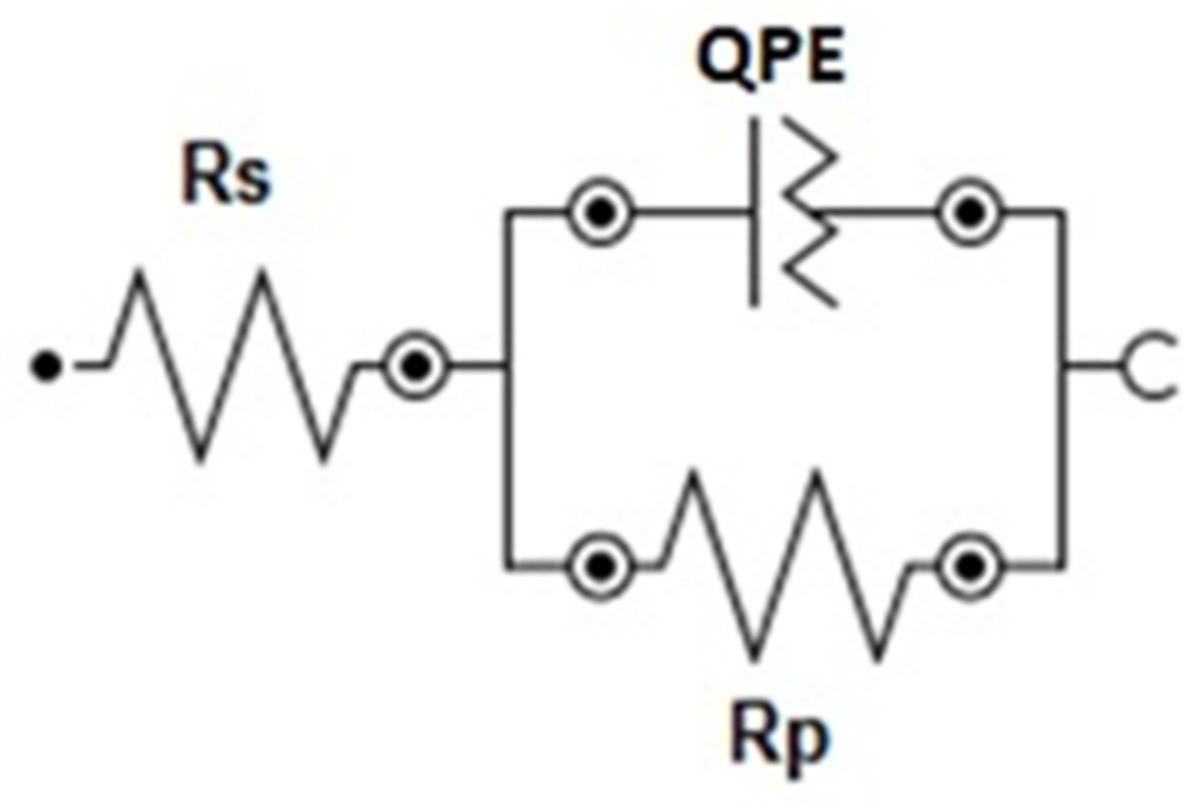 Metals 13 01808 g011