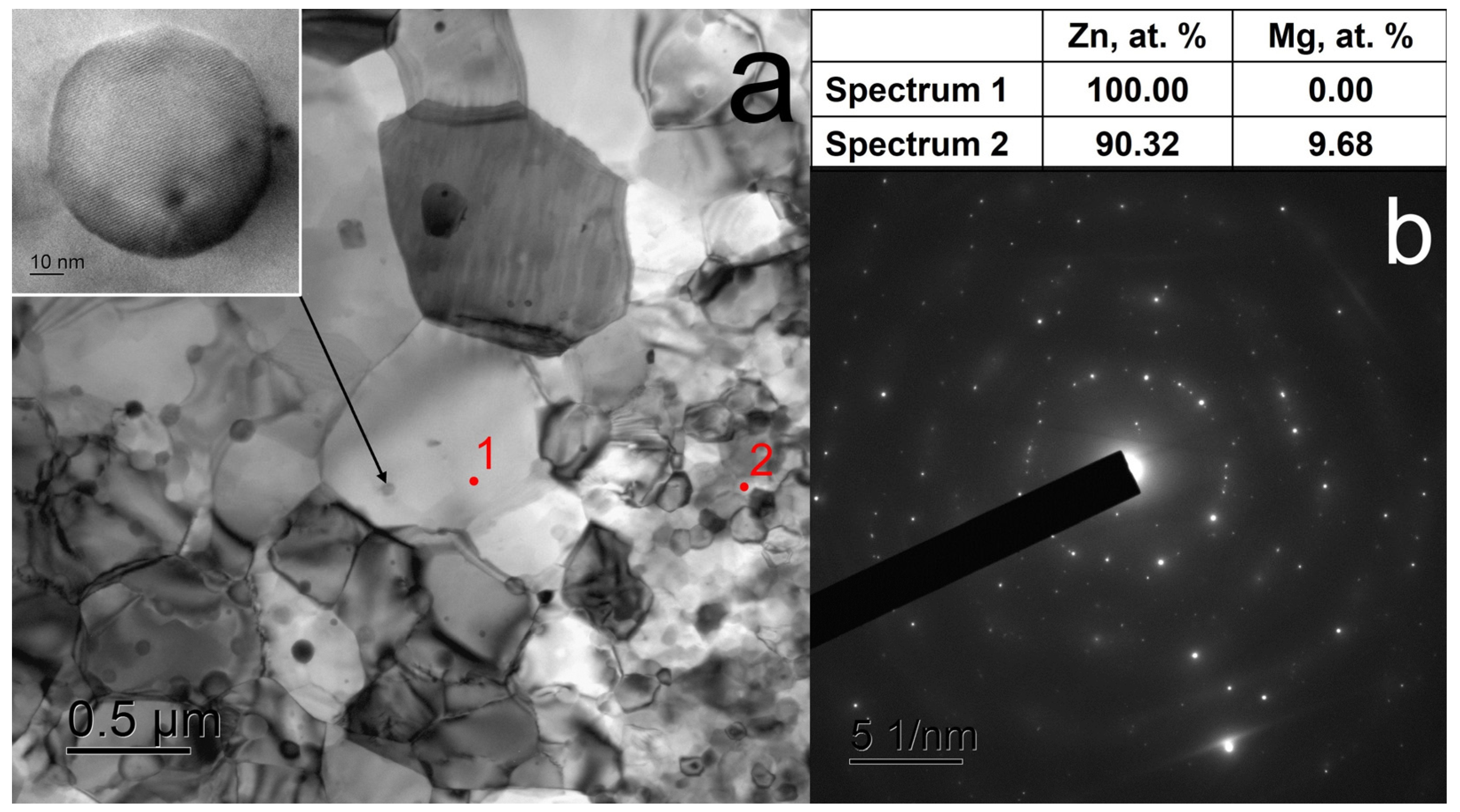 Metals 13 01817 g002