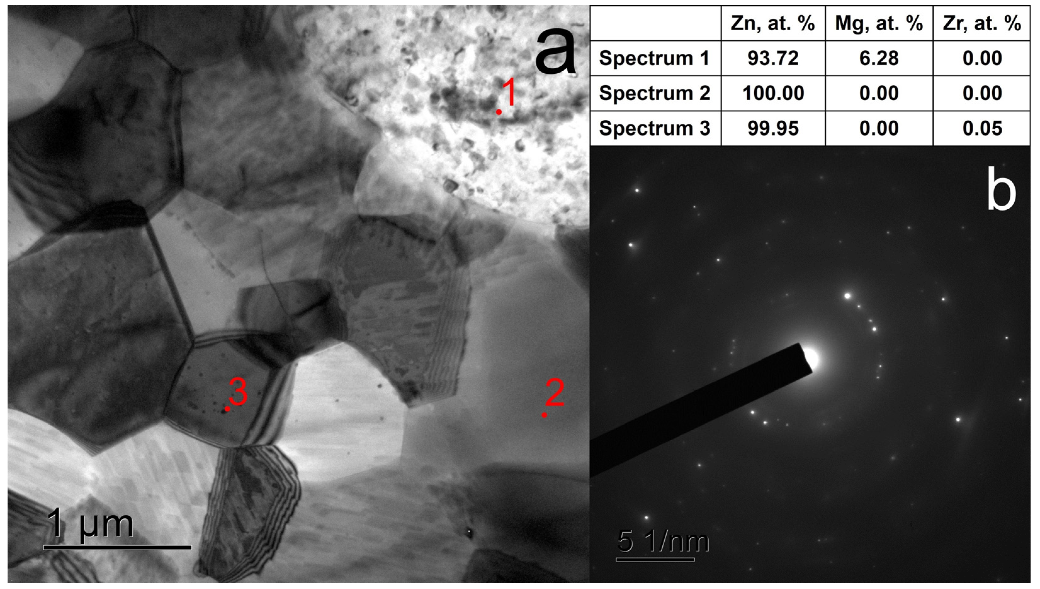 Metals 13 01817 g003