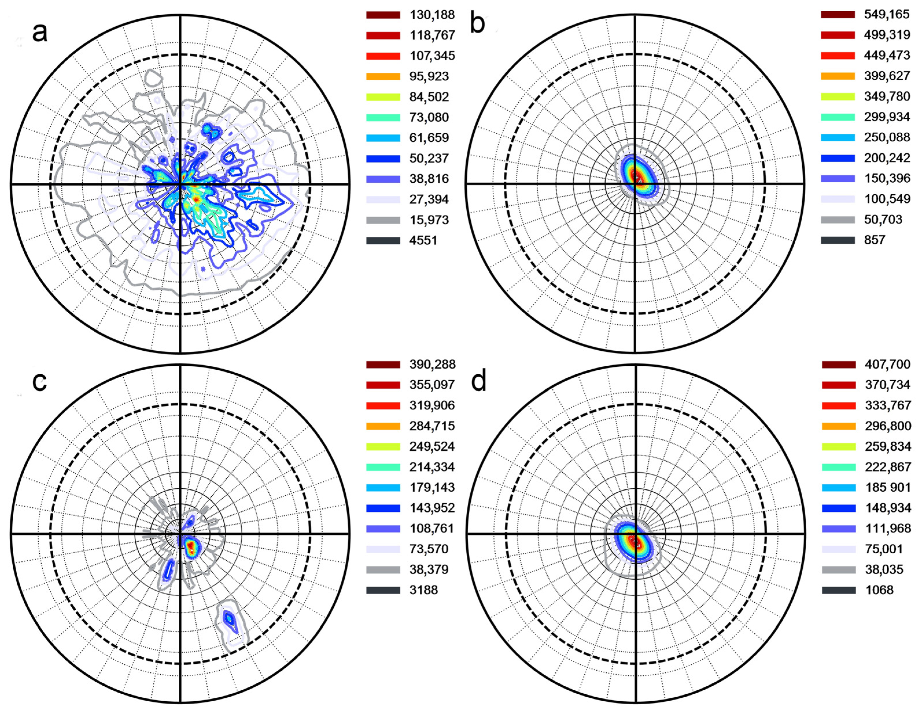 Metals 13 01817 g005