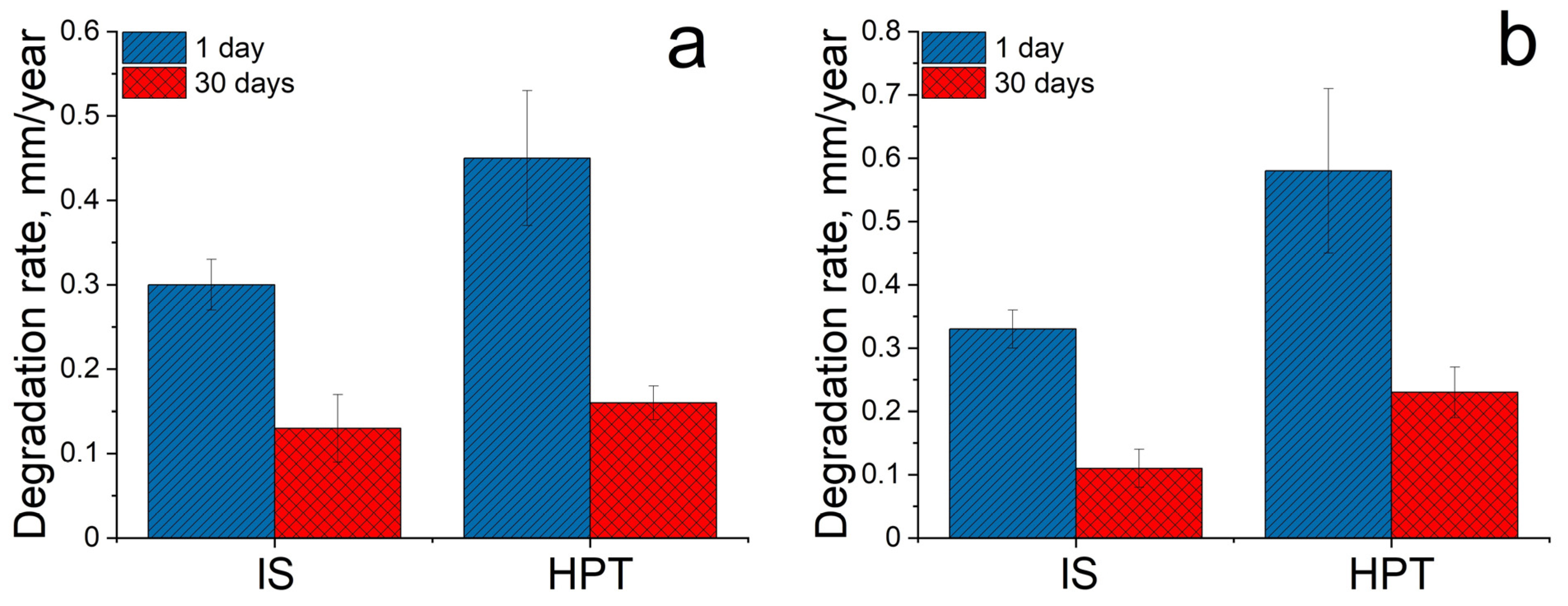 Metals 13 01817 g006