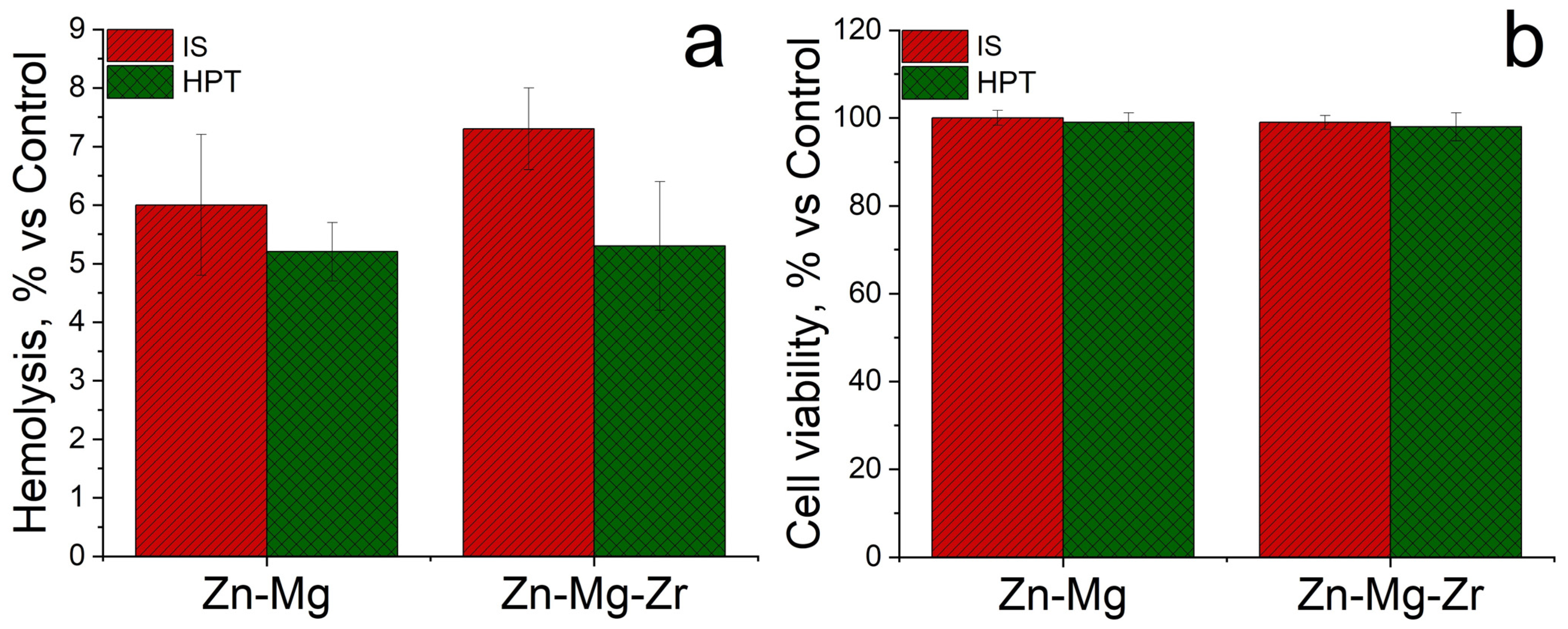 Metals 13 01817 g009