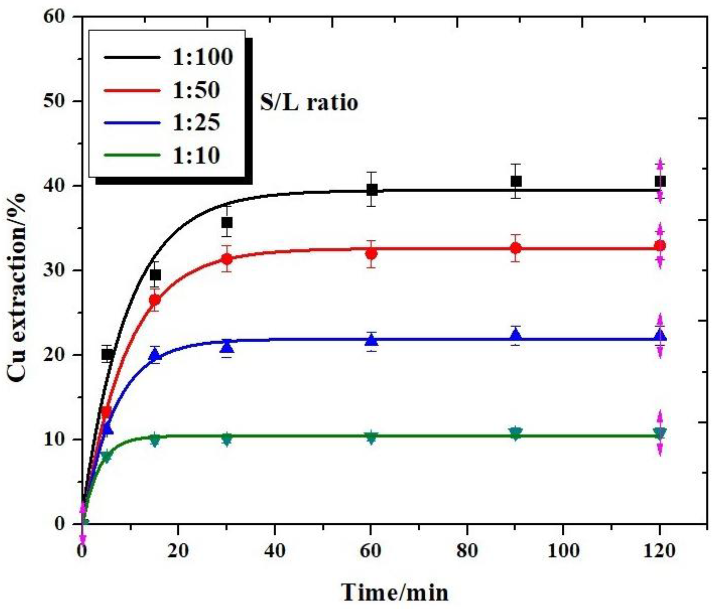Metals 13 01818 g004