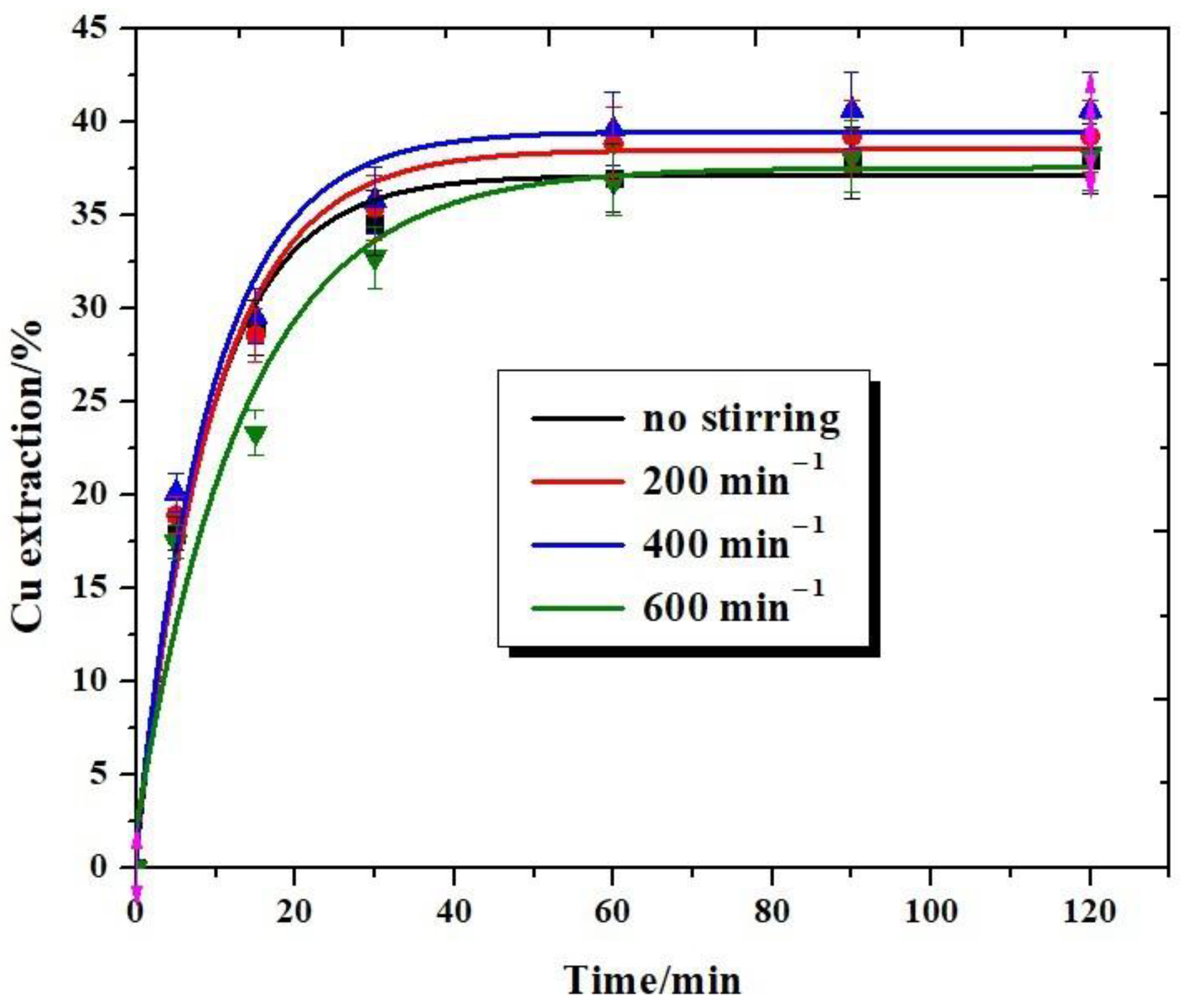 Metals 13 01818 g005
