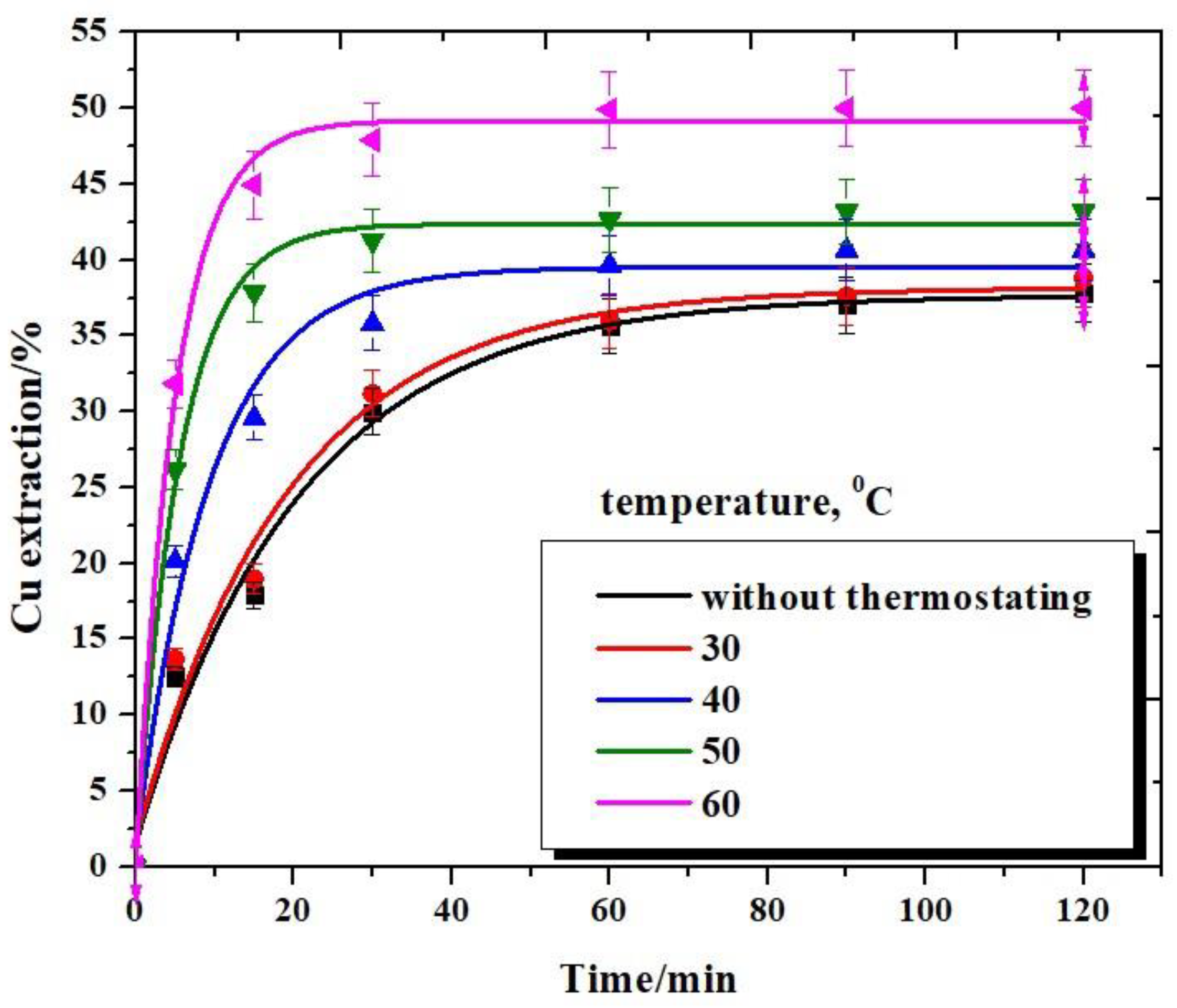 Metals 13 01818 g006