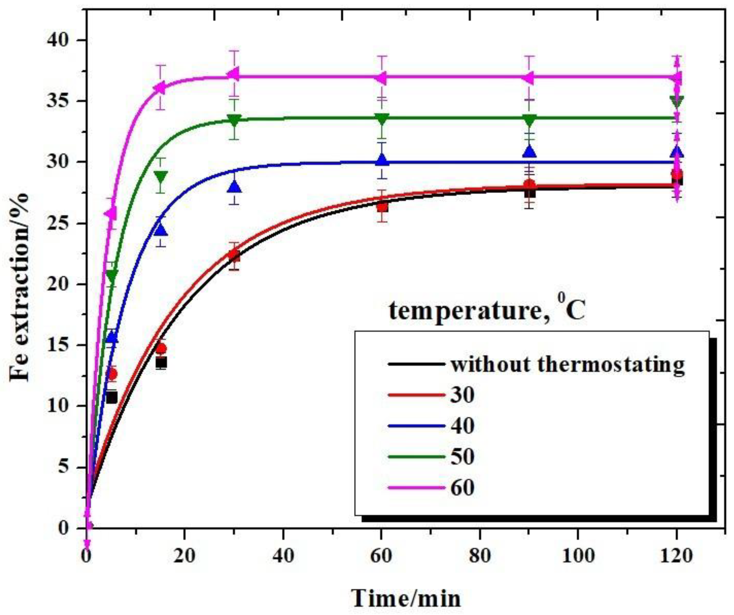 Metals 13 01818 g008