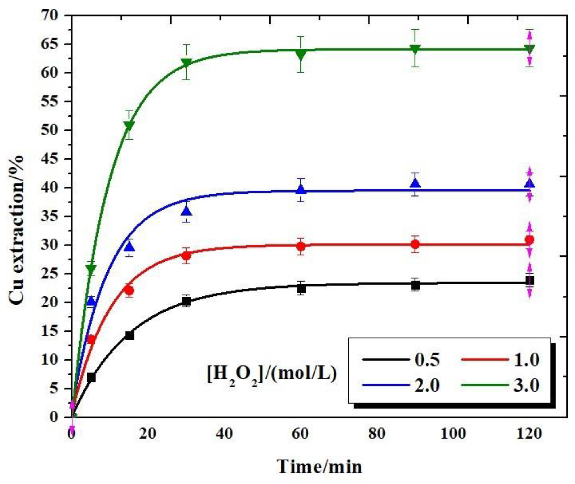 Metals 13 01818 g010