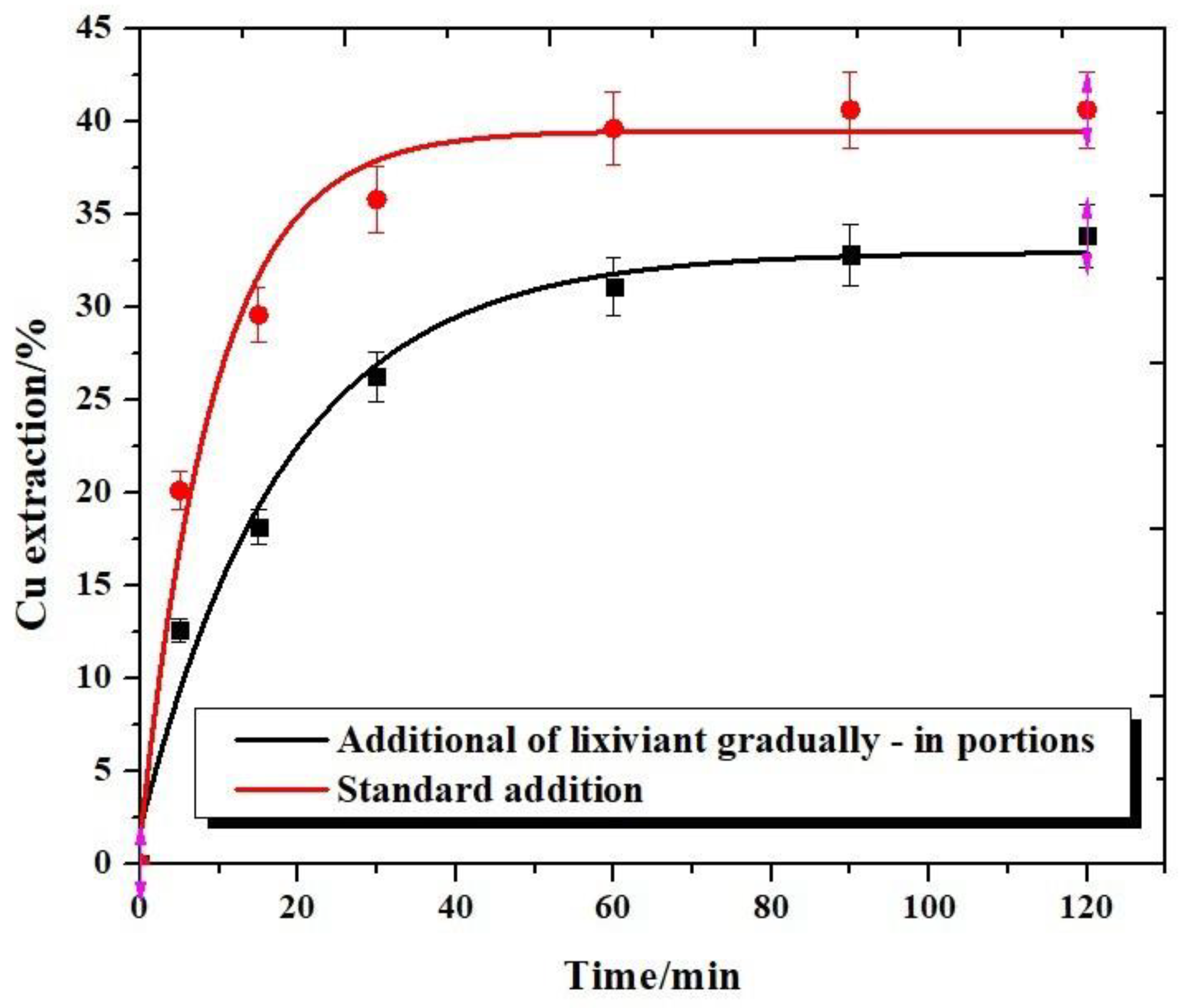 Metals 13 01818 g012