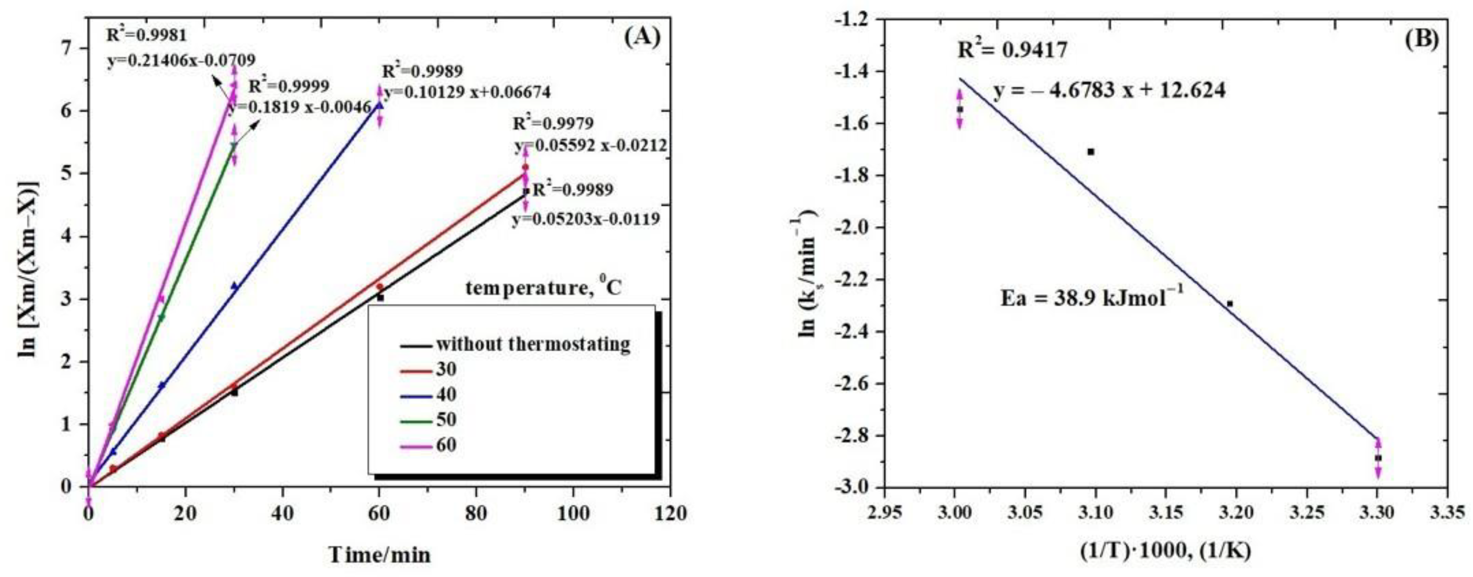 Metals 13 01818 g013
