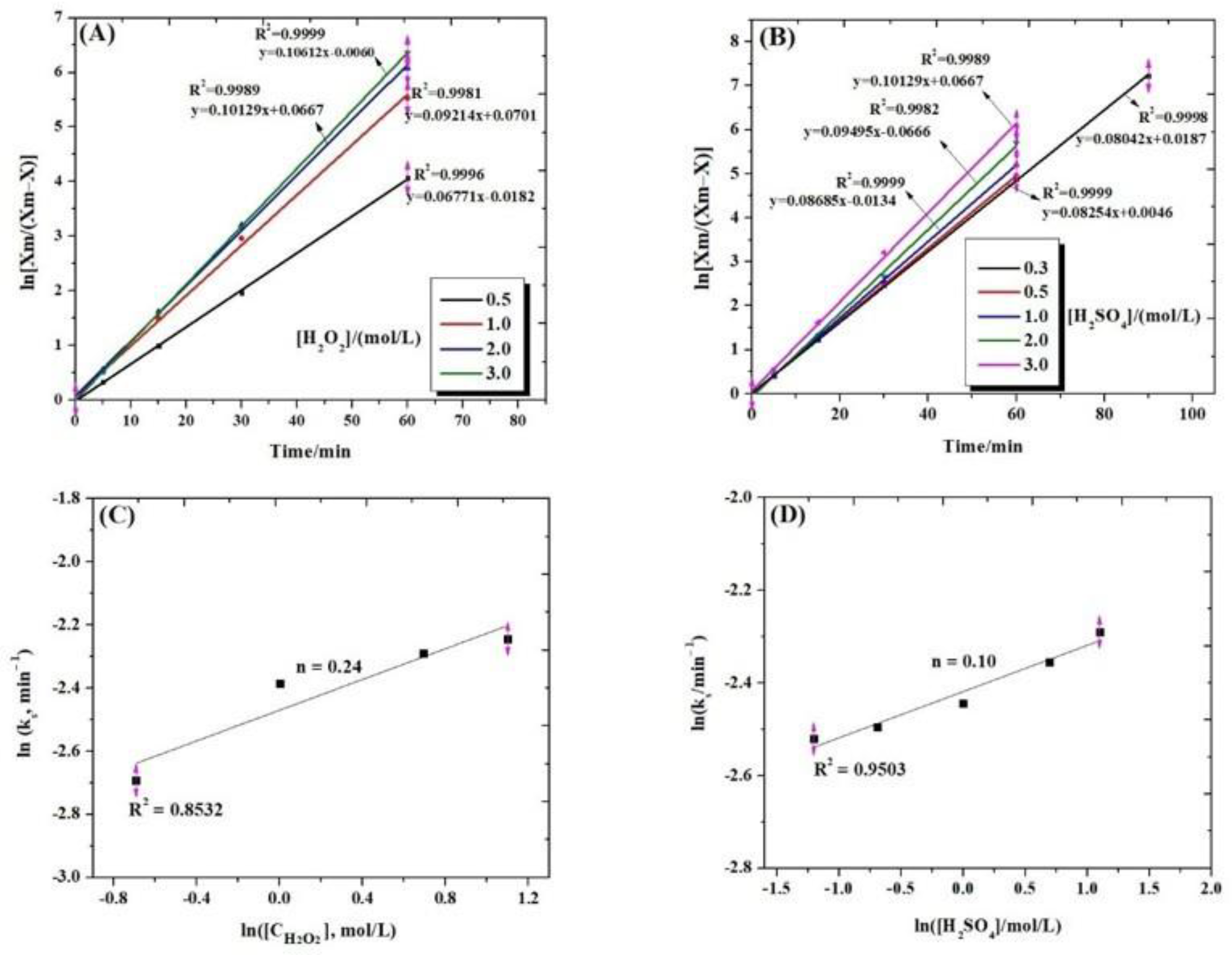 Metals 13 01818 g014