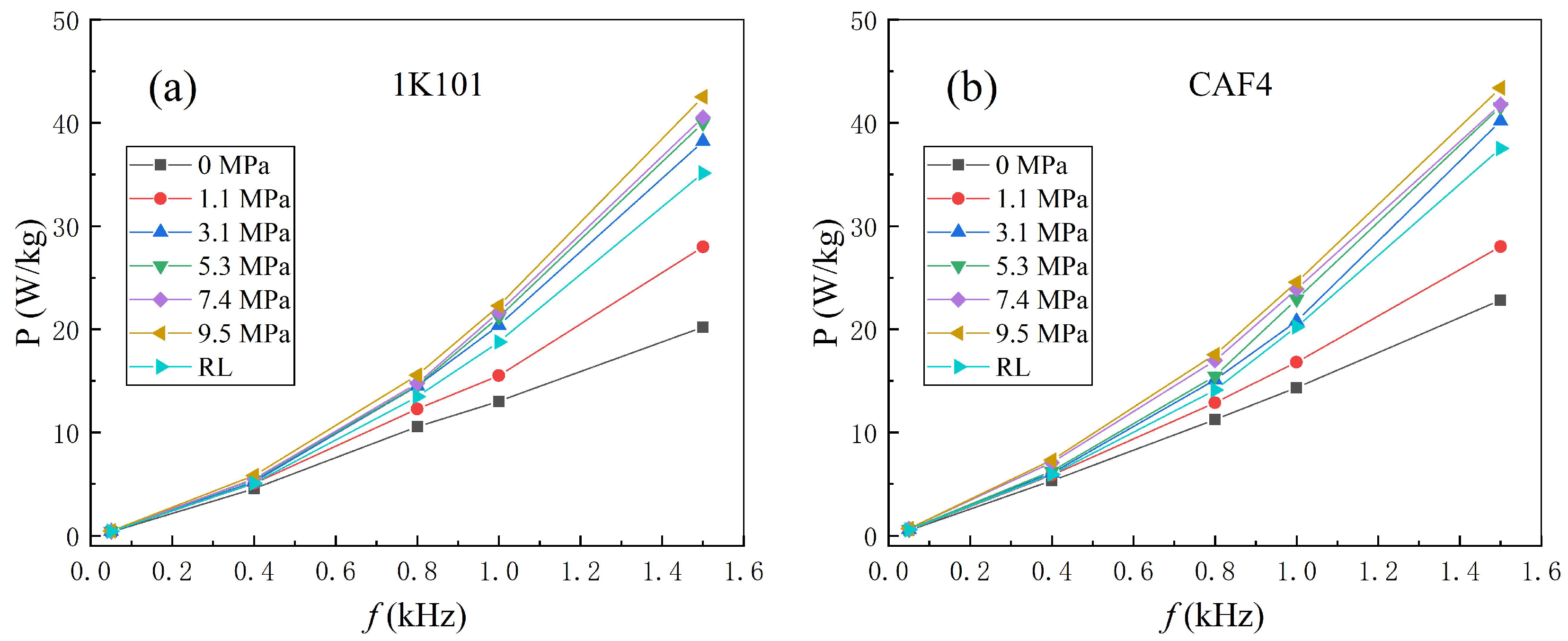 Metals 13 01823 g006