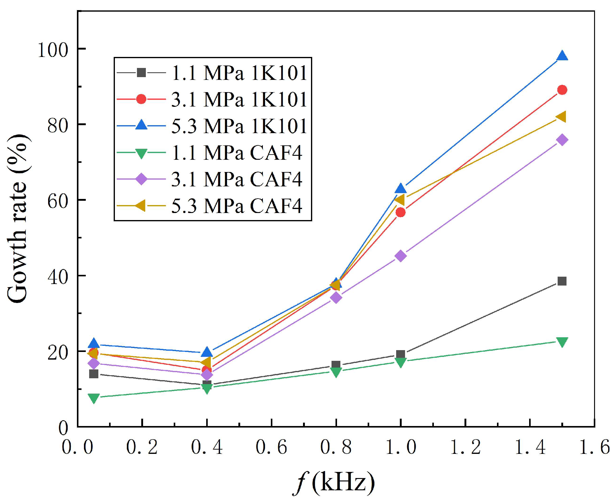 Metals 13 01823 g007