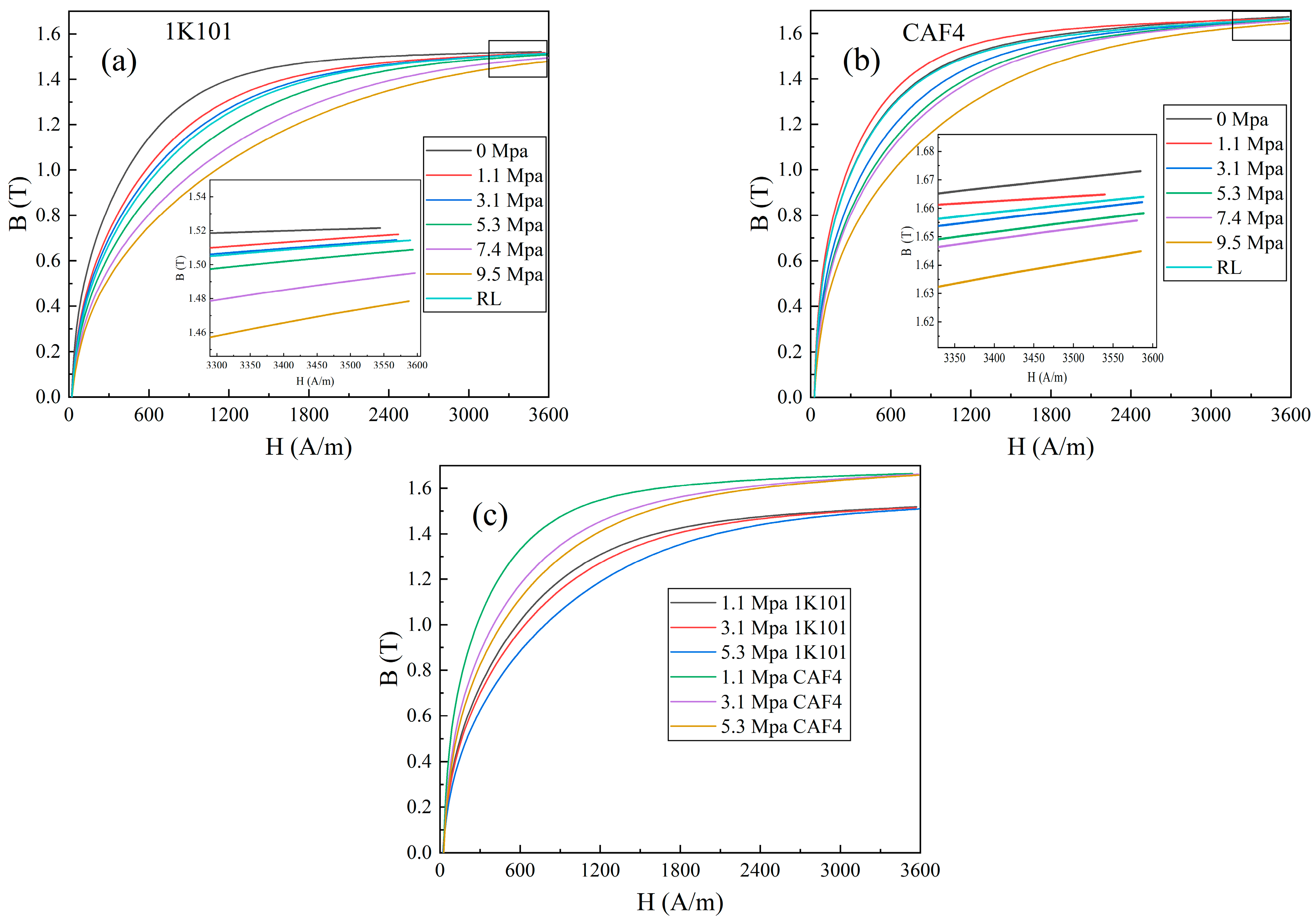 Metals 13 01823 g008