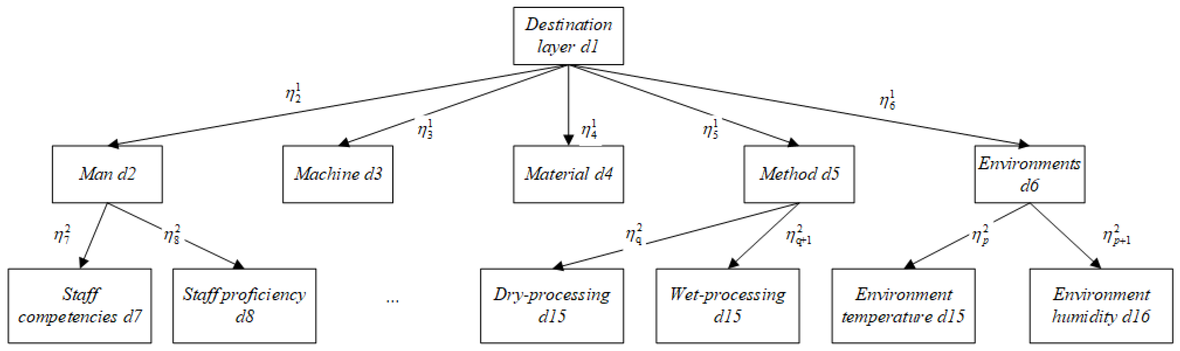 Metals 13 01825 g001