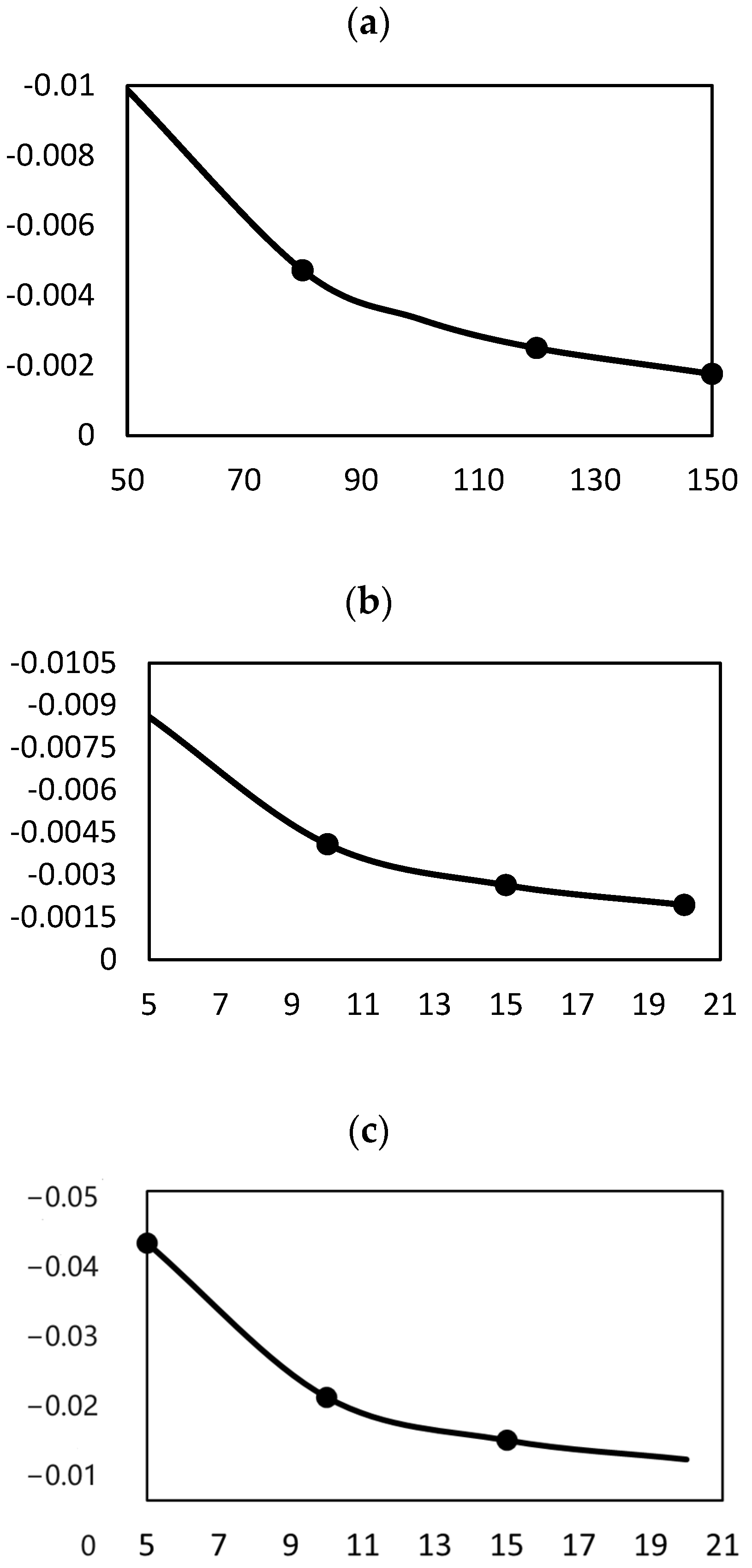 Metals 13 01825 g003