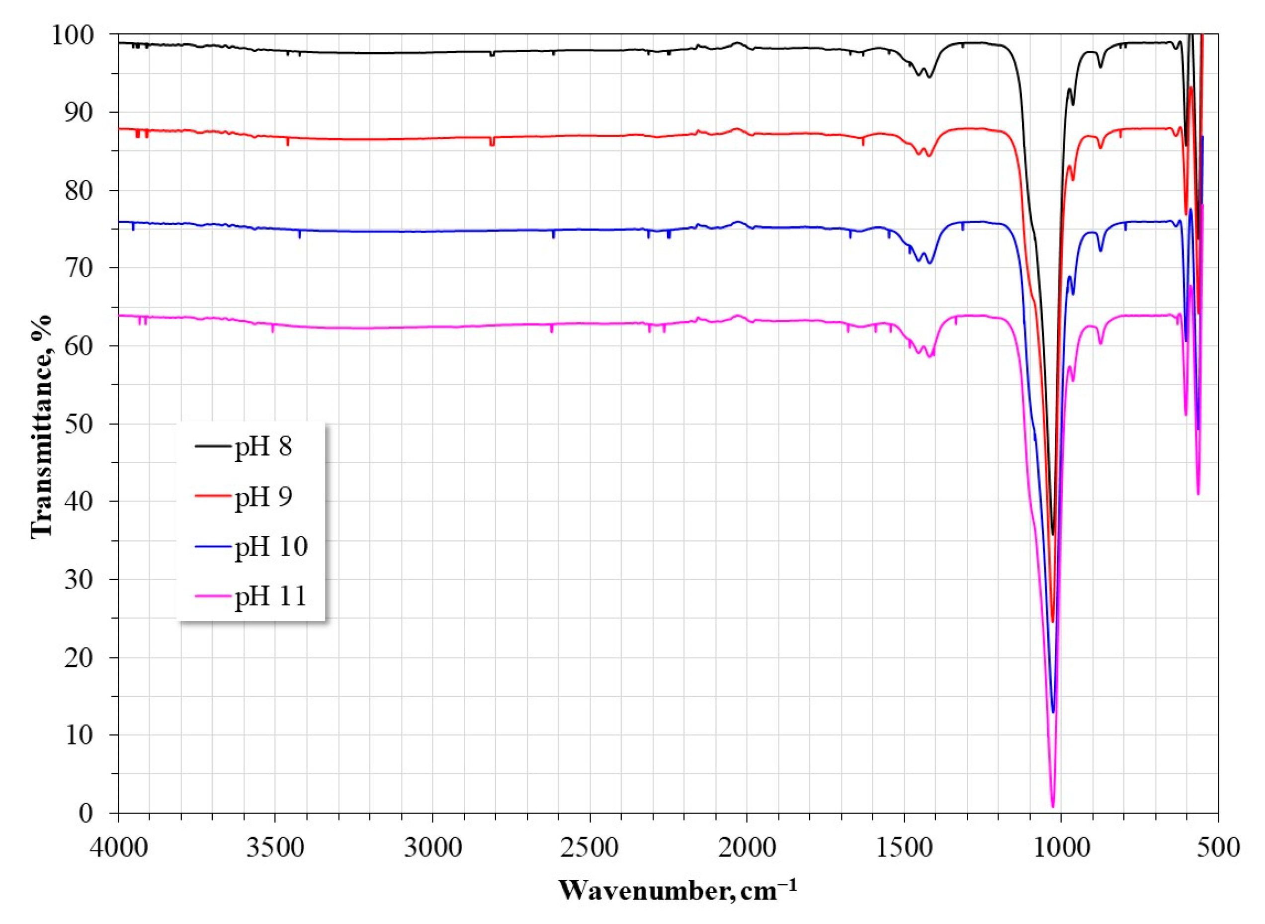 Metals 13 01828 g002