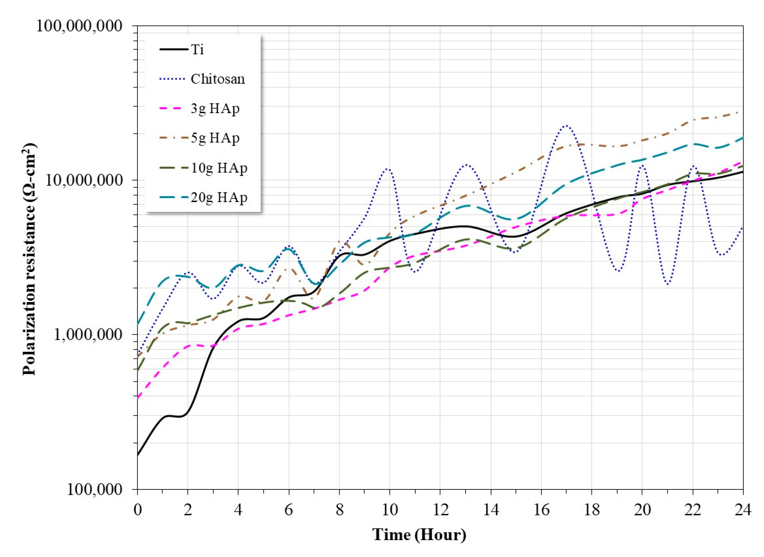 Metals 13 01828 g008