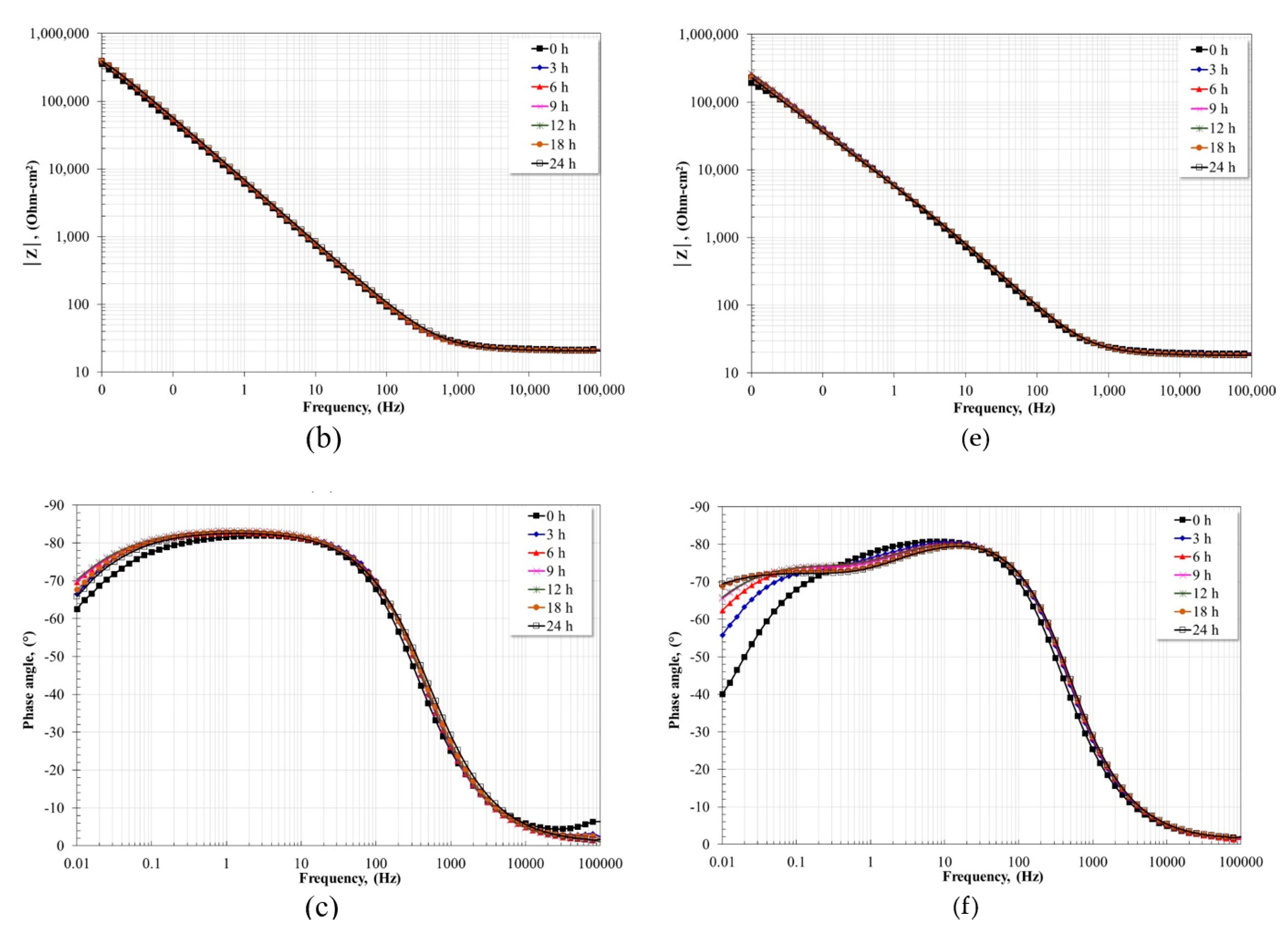 Metals 13 01828 g010b