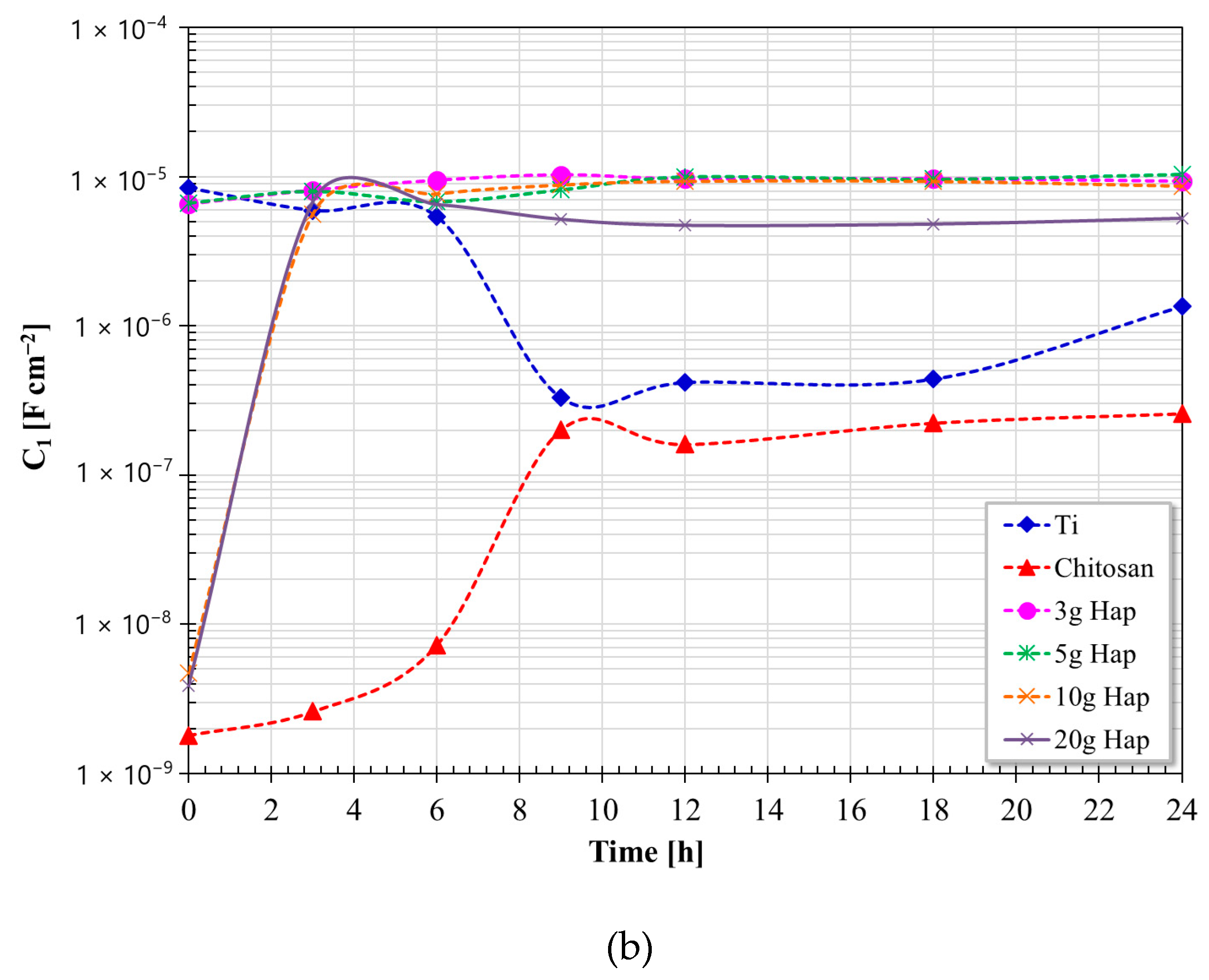 Metals 13 01828 g014b