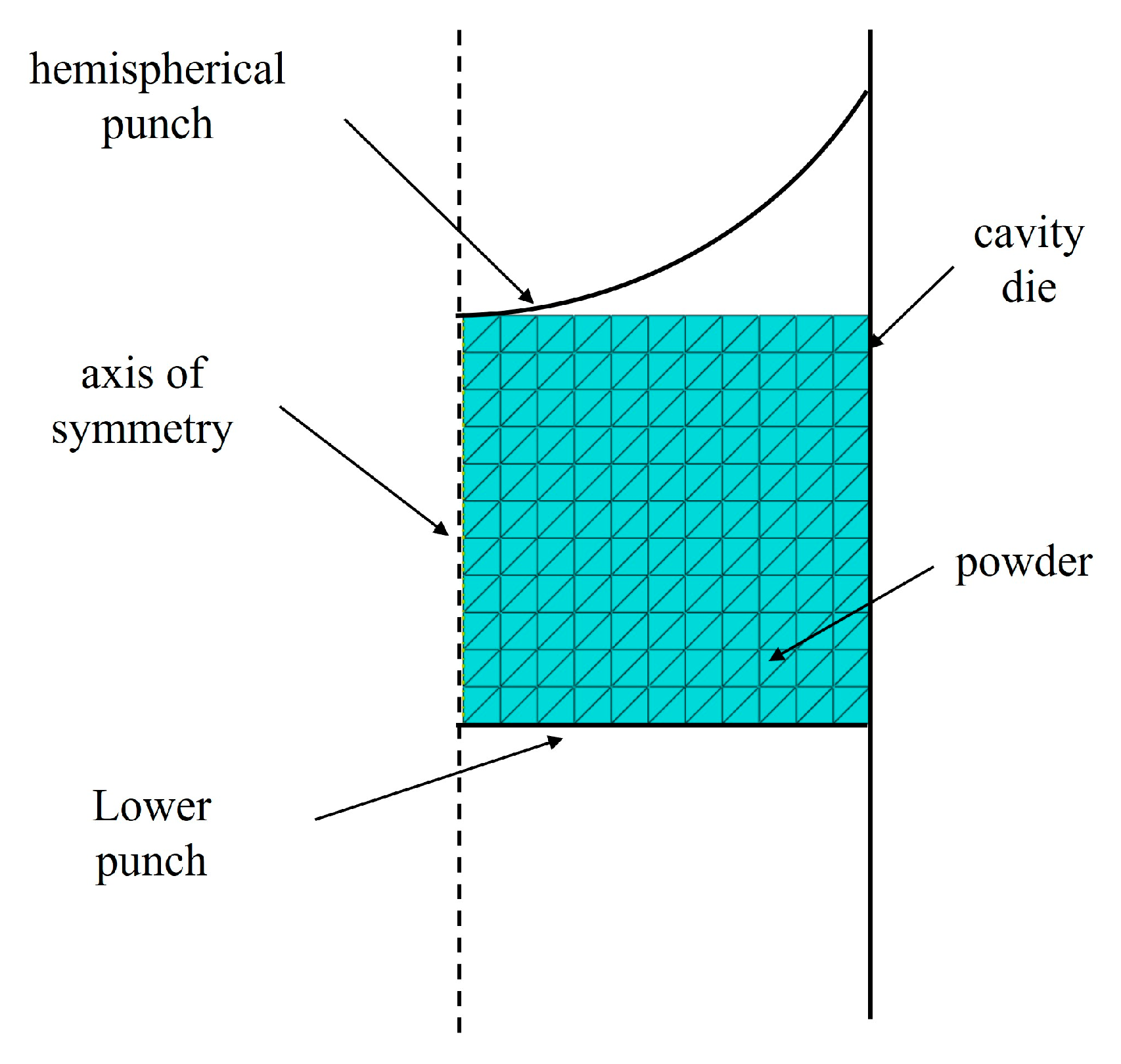 Metals 13 01837 g003