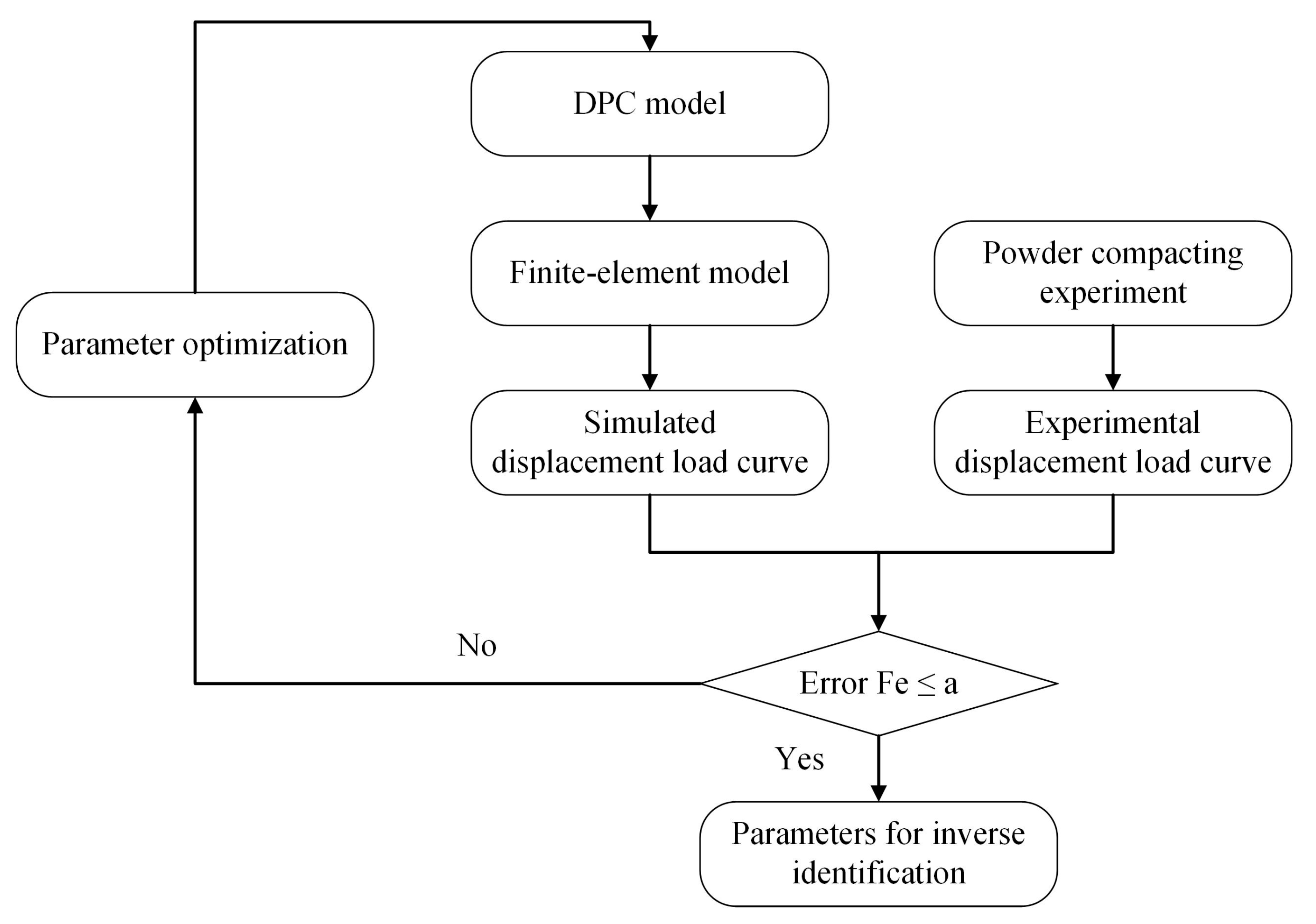 Metals 13 01837 g006