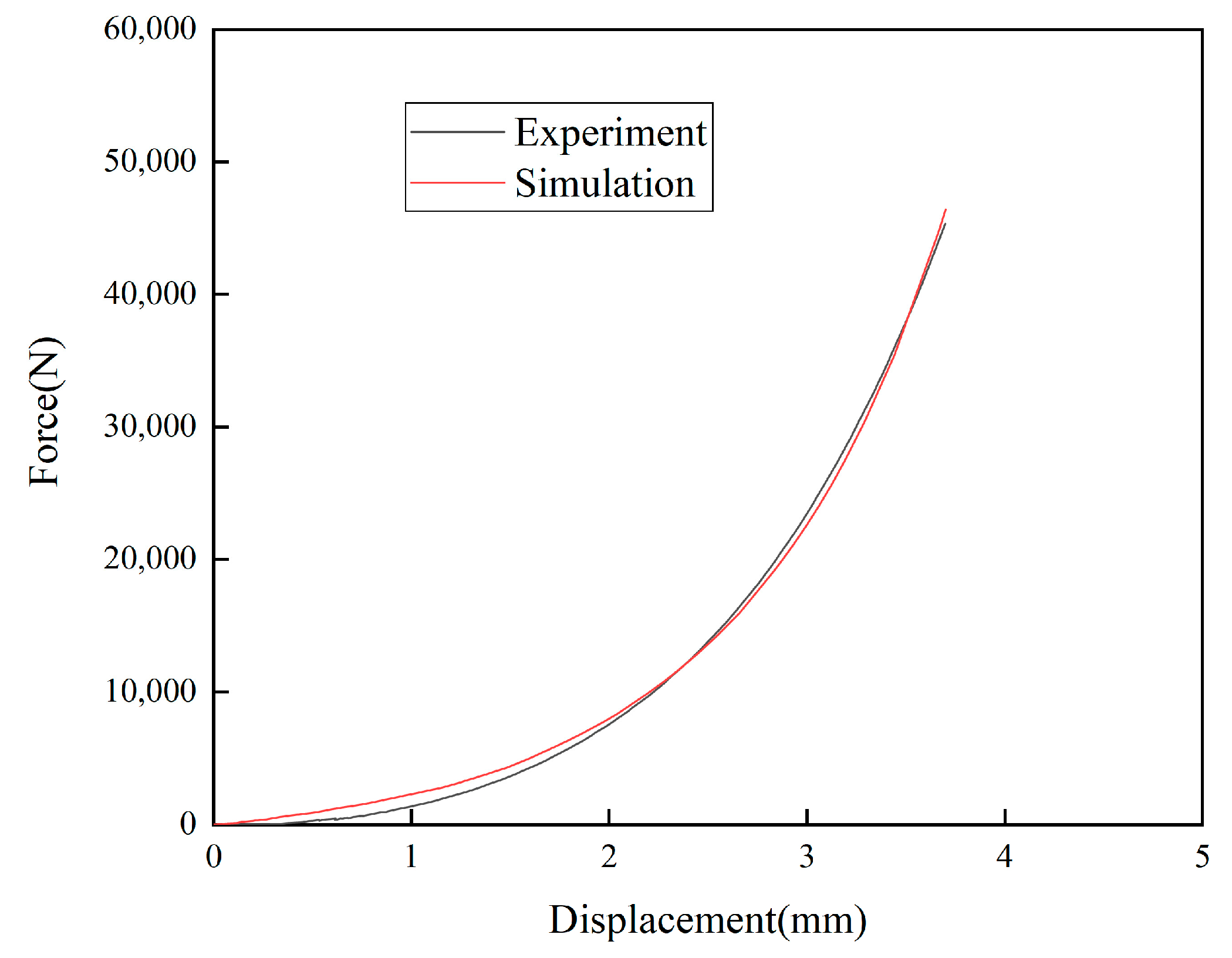 Metals 13 01837 g007