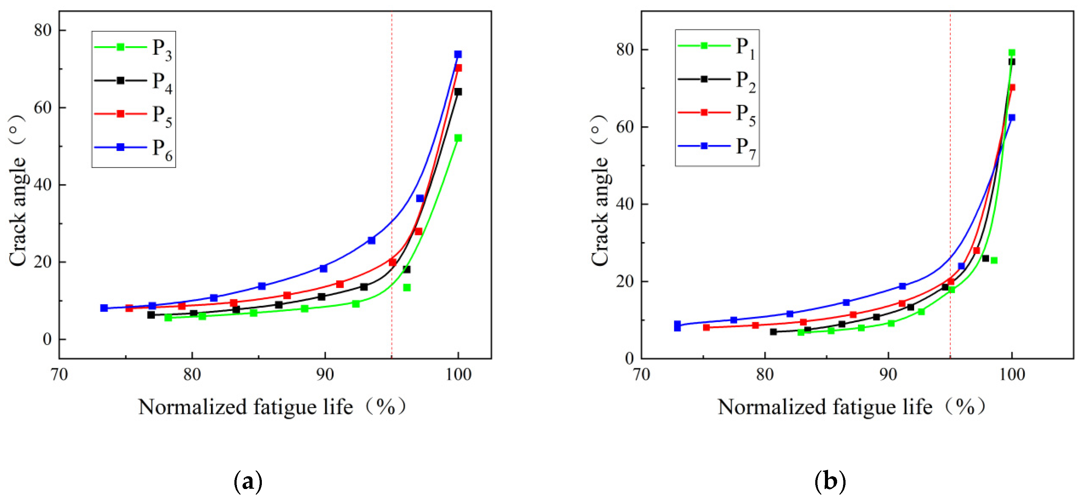 Metals 13 01839 g010