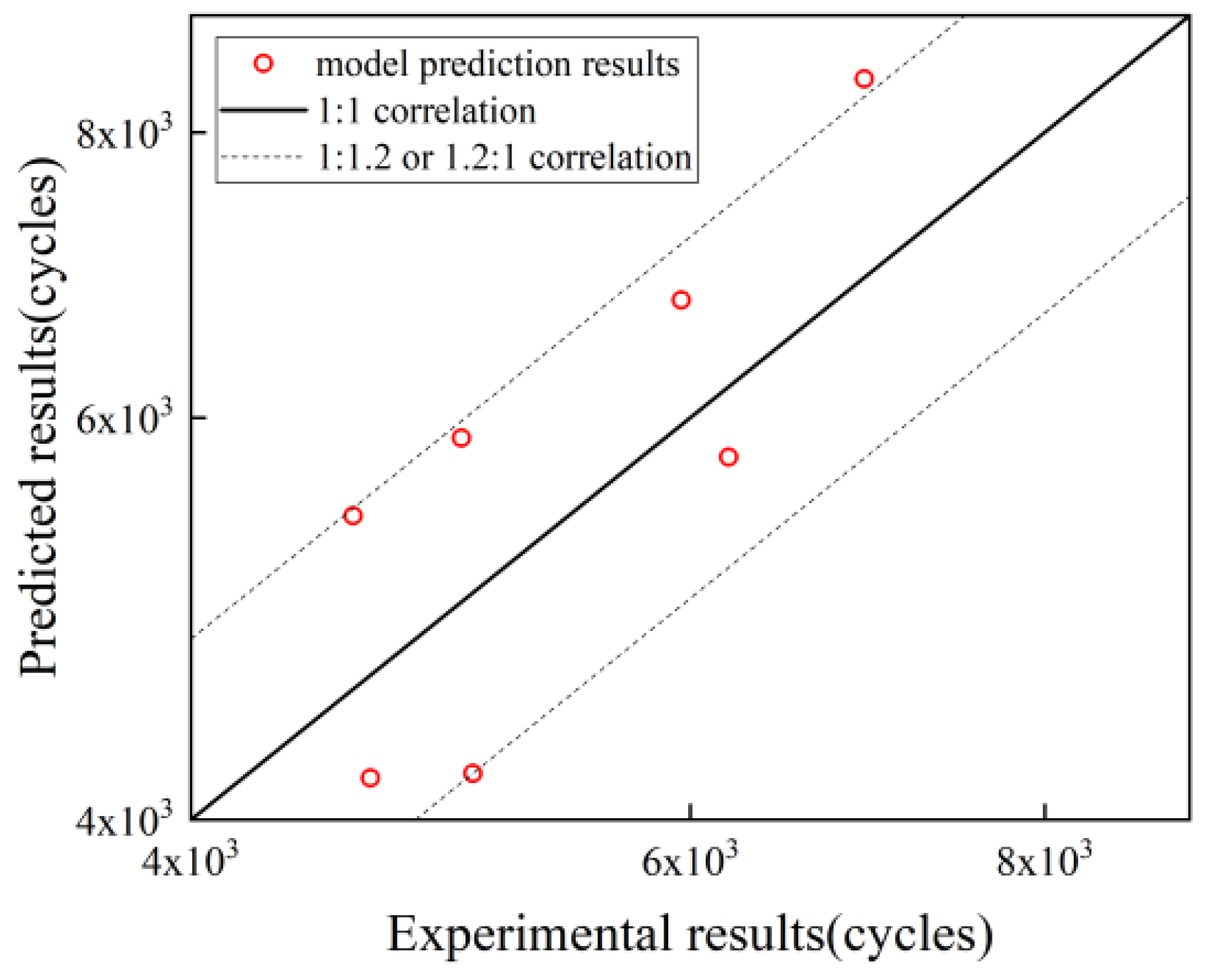 Metals 13 01839 g012