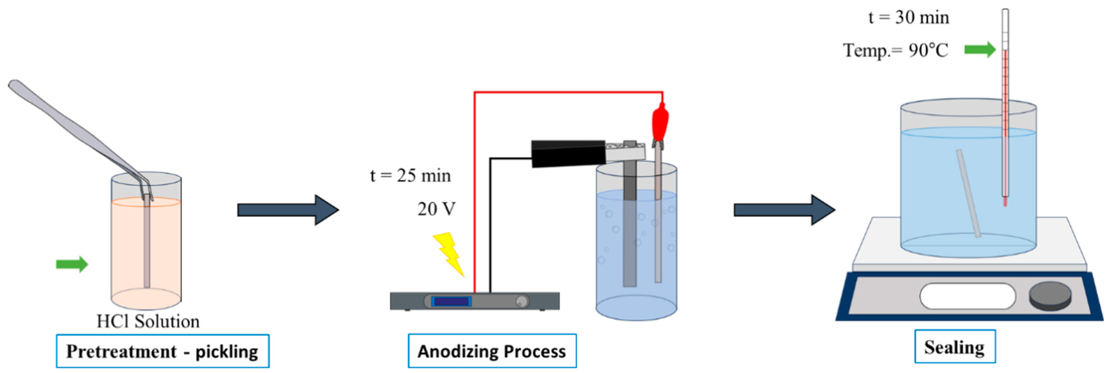 Metals 13 01850 g001