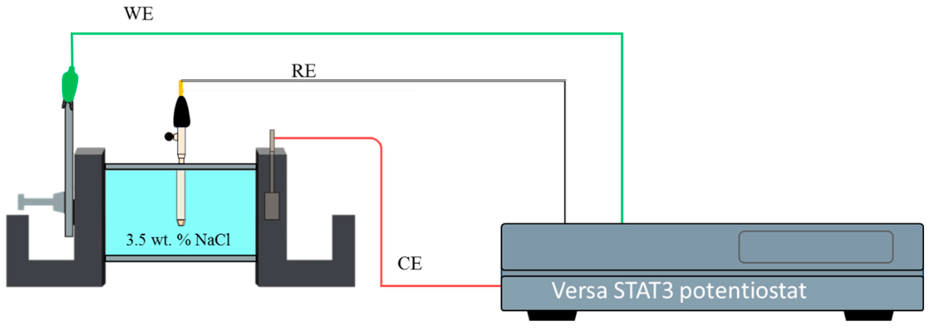 Metals 13 01850 g002