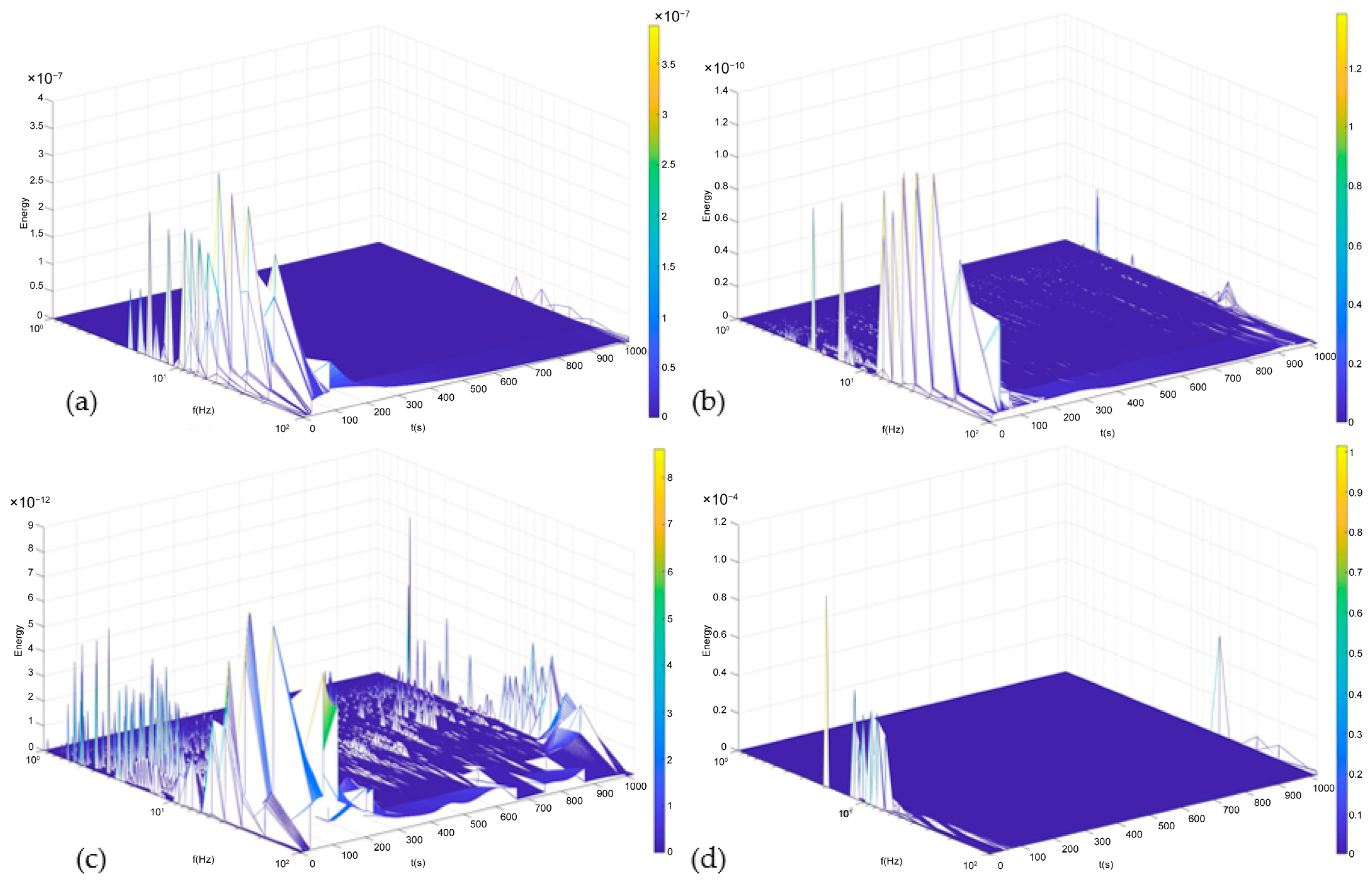 Metals 13 01850 g008