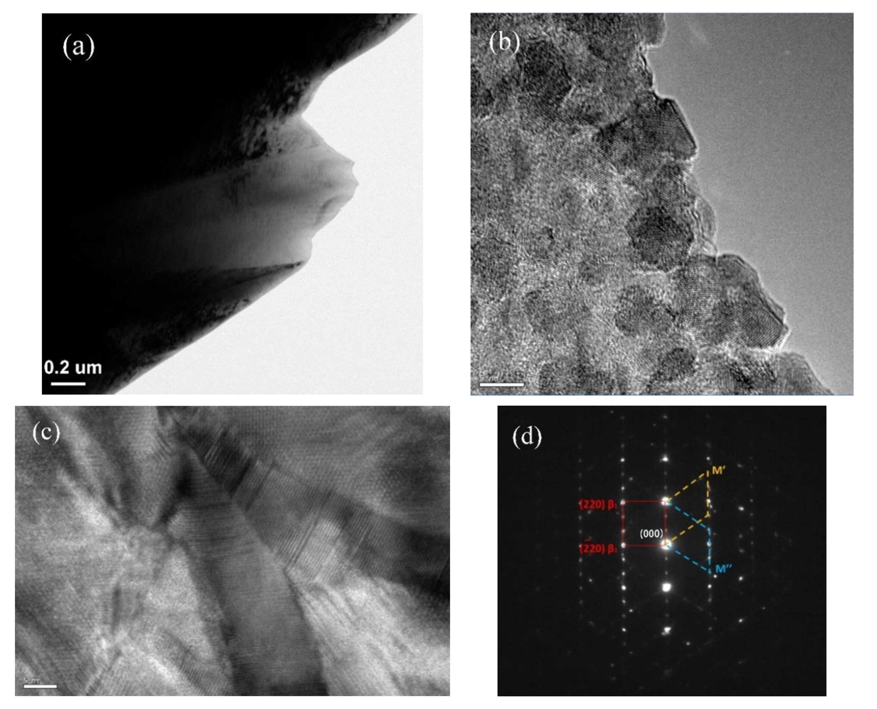 Metals 13 01852 g005