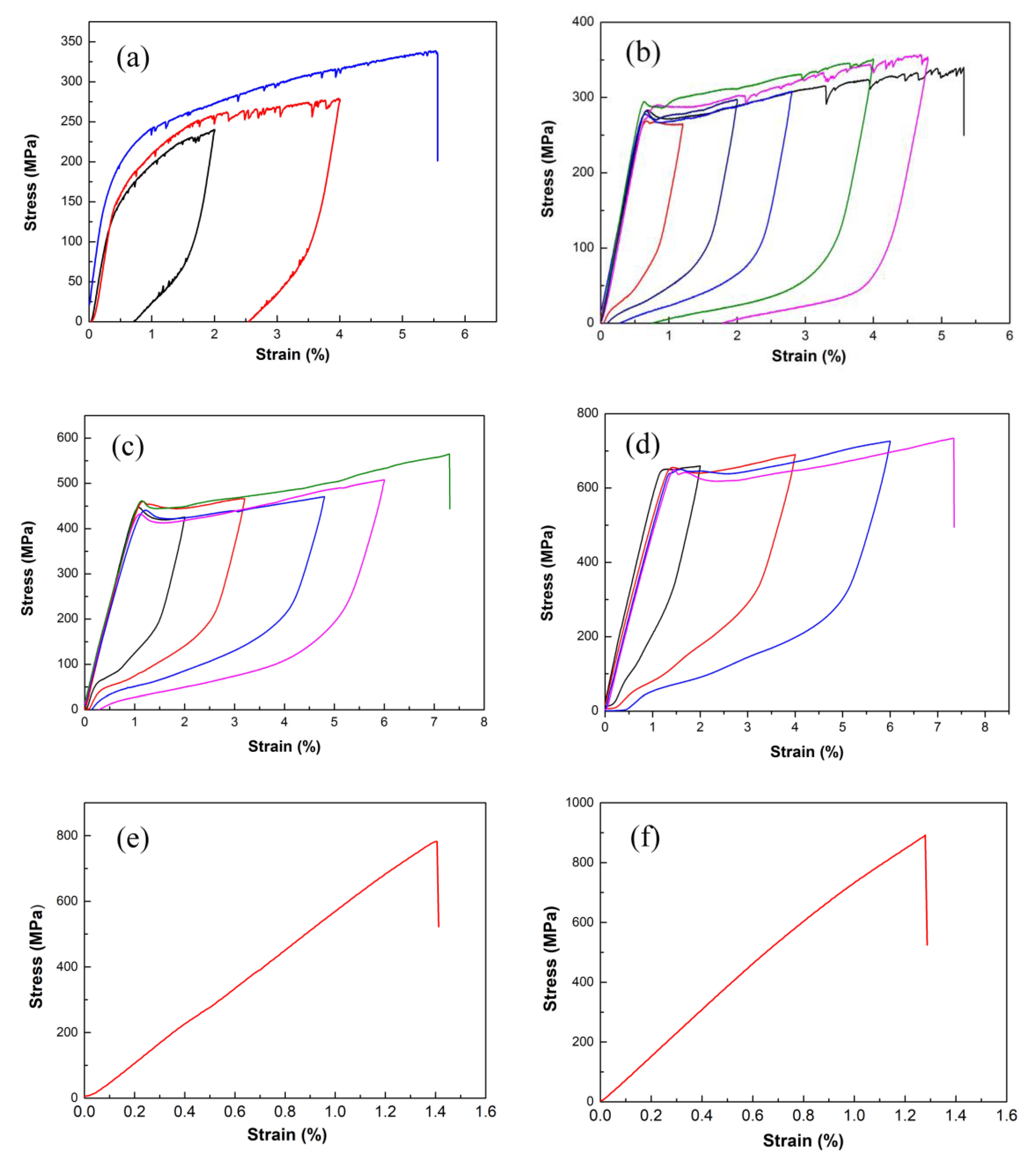 Metals 13 01852 g006