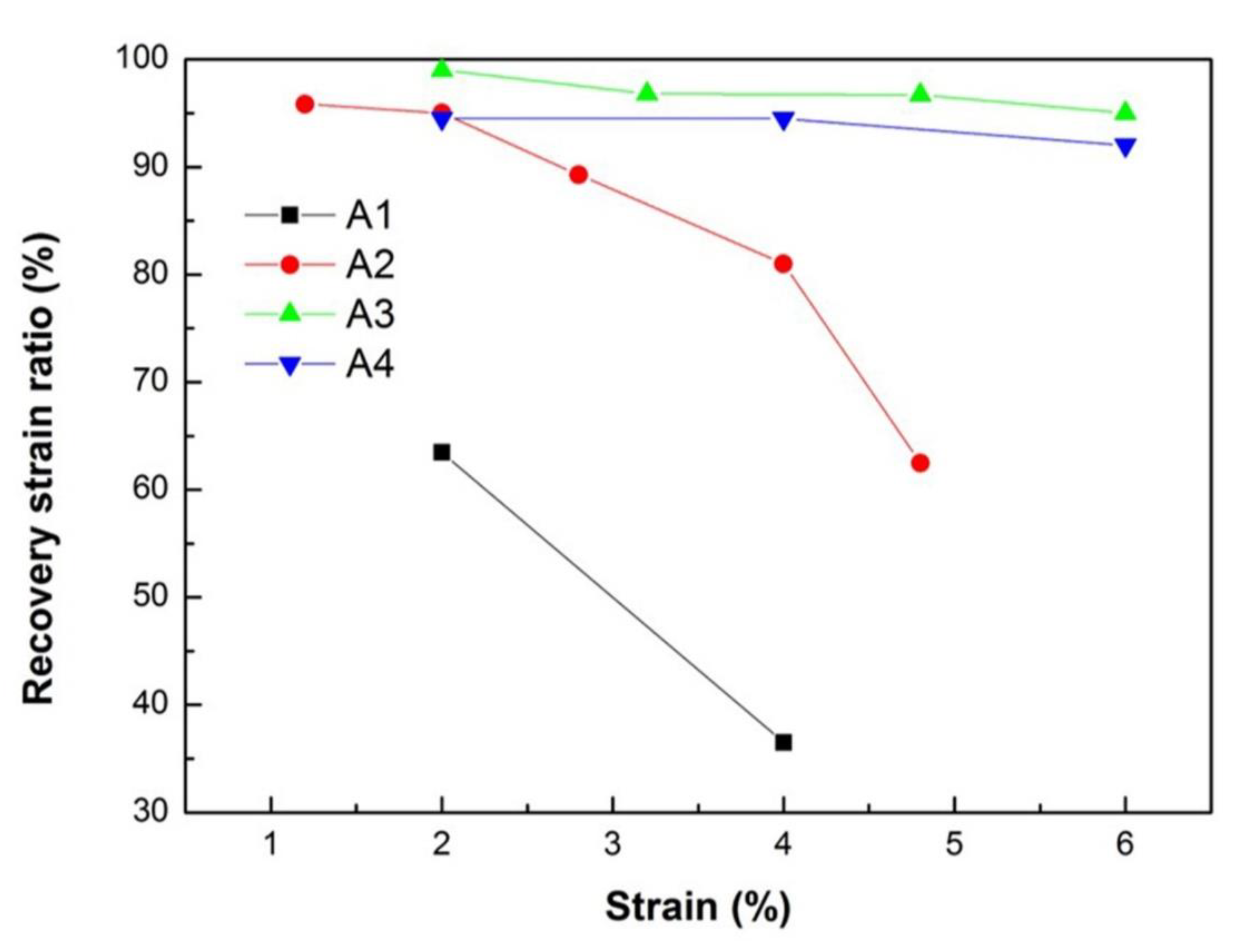 Metals 13 01852 g007