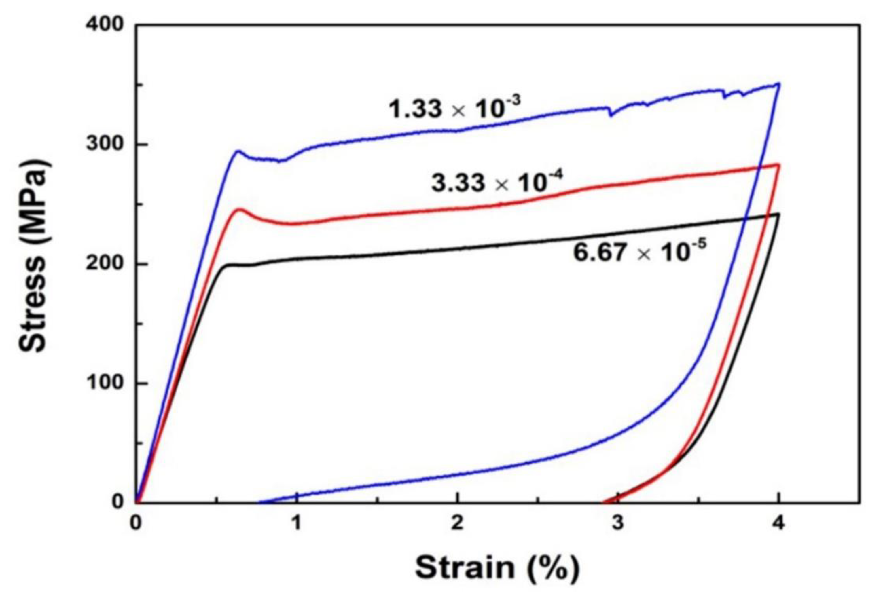 Metals 13 01852 g009