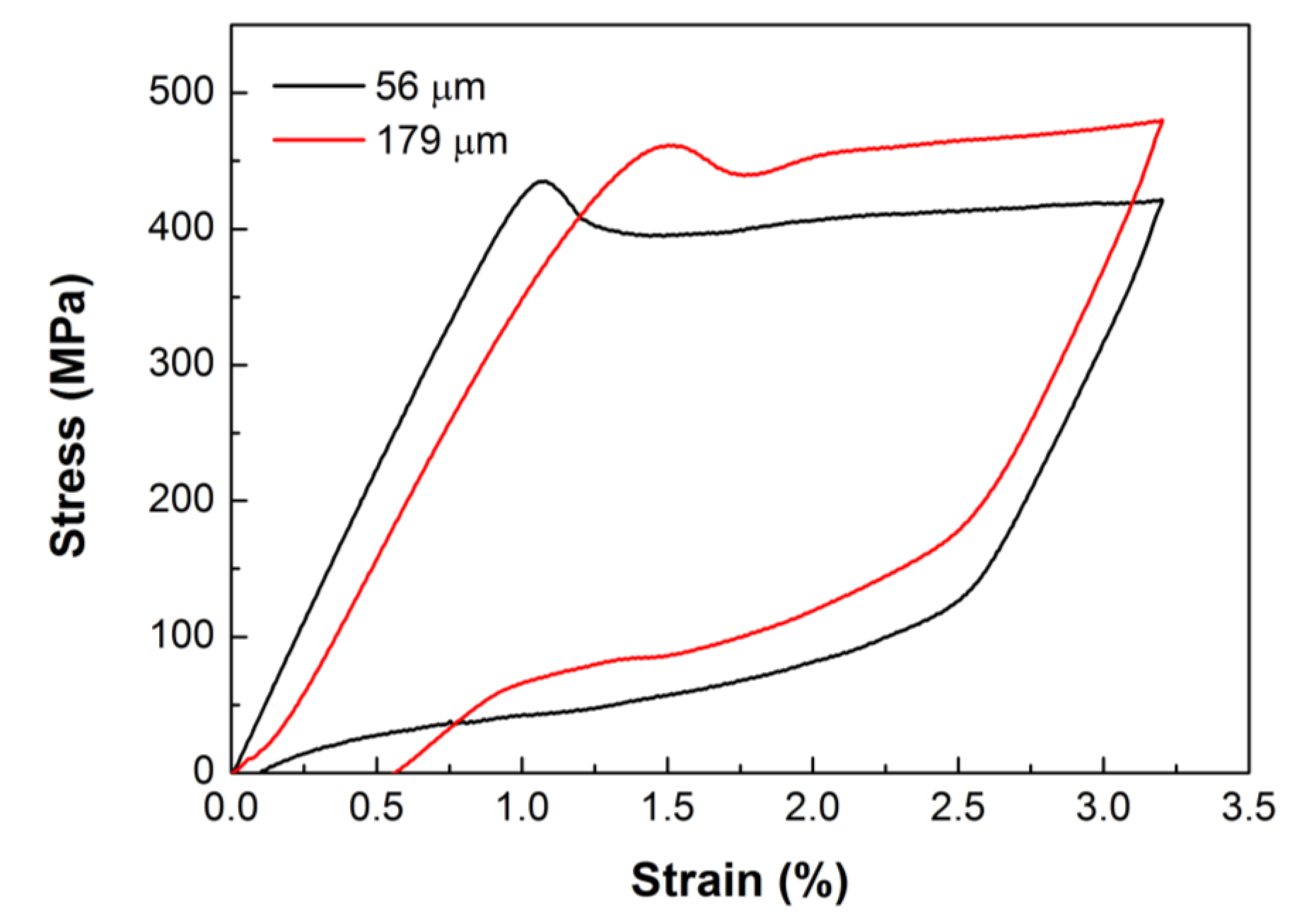 Metals 13 01852 g011