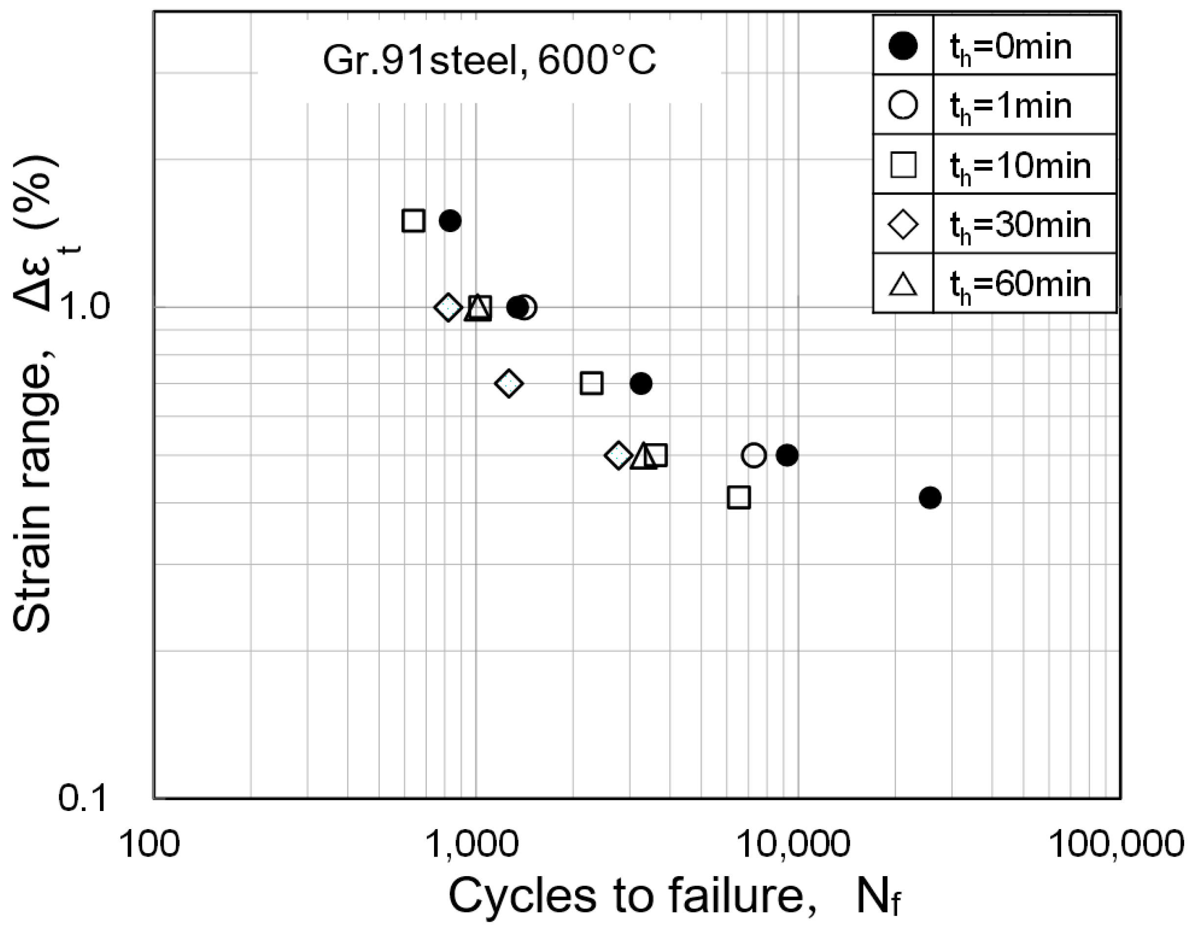 Metals 13 01880 g004 Metals 13 01880 g004