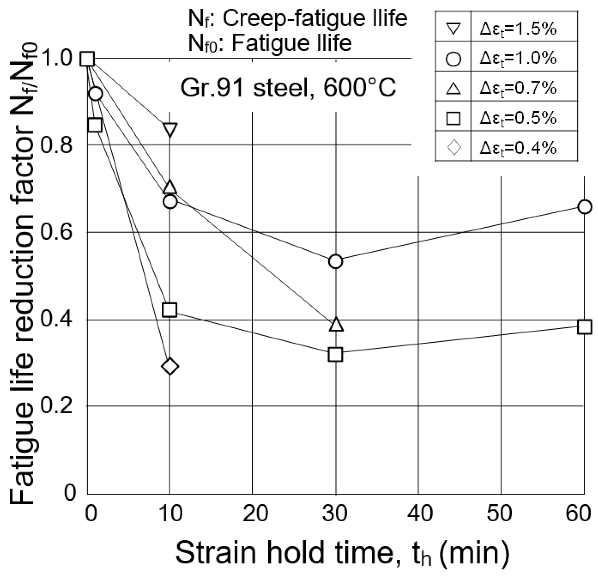 Metals 13 01880 g005 Metals 13 01880 g005
