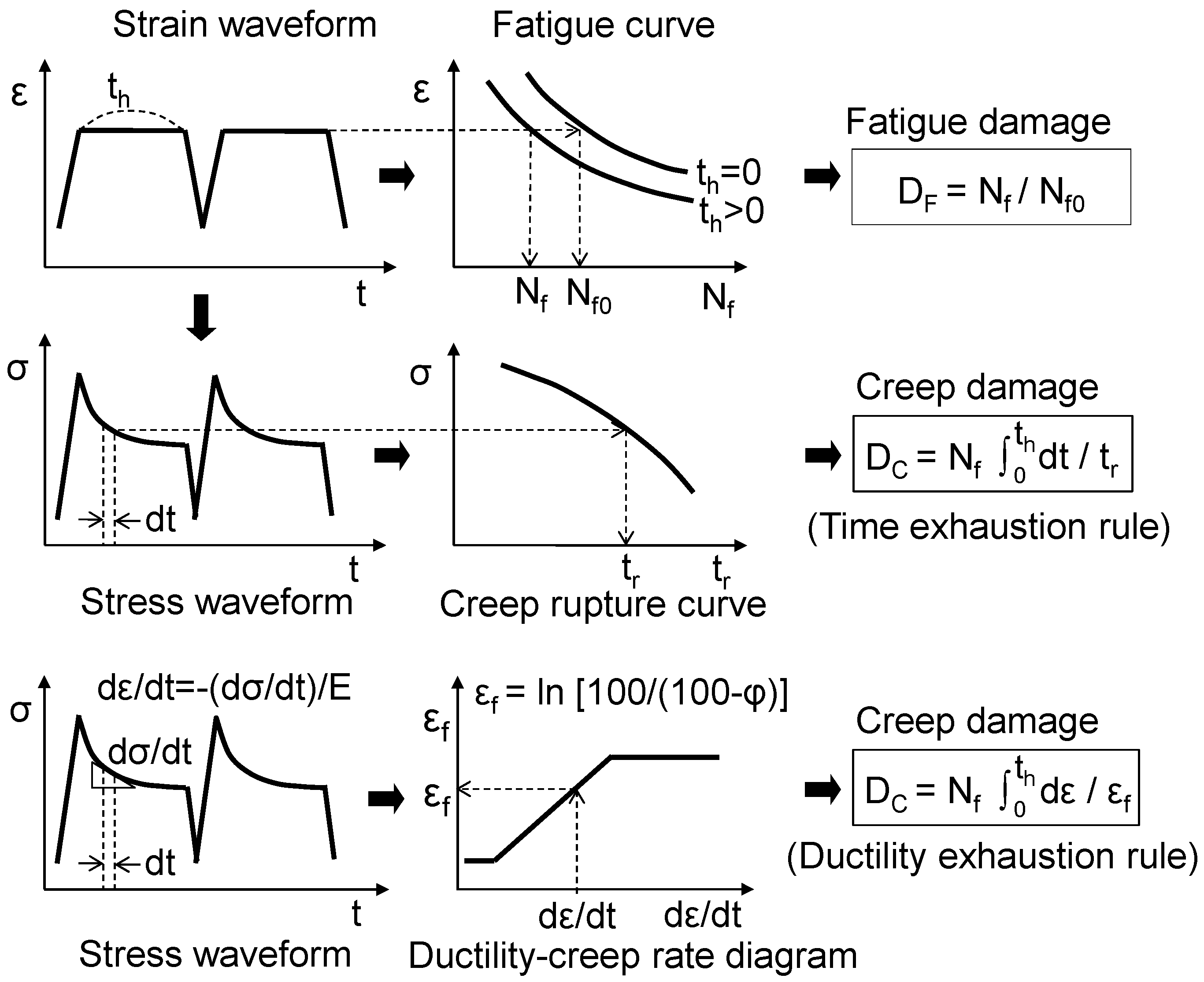 Metals 13 01880 g007 Metals 13 01880 g007