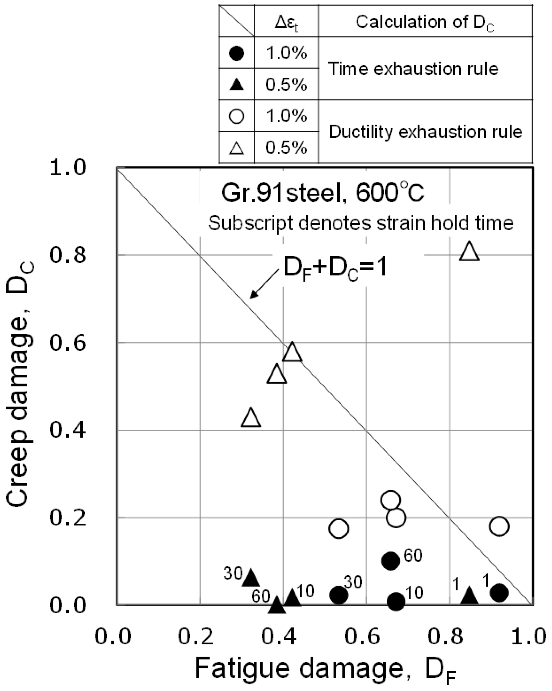 Metals 13 01880 g008 Metals 13 01880 g008