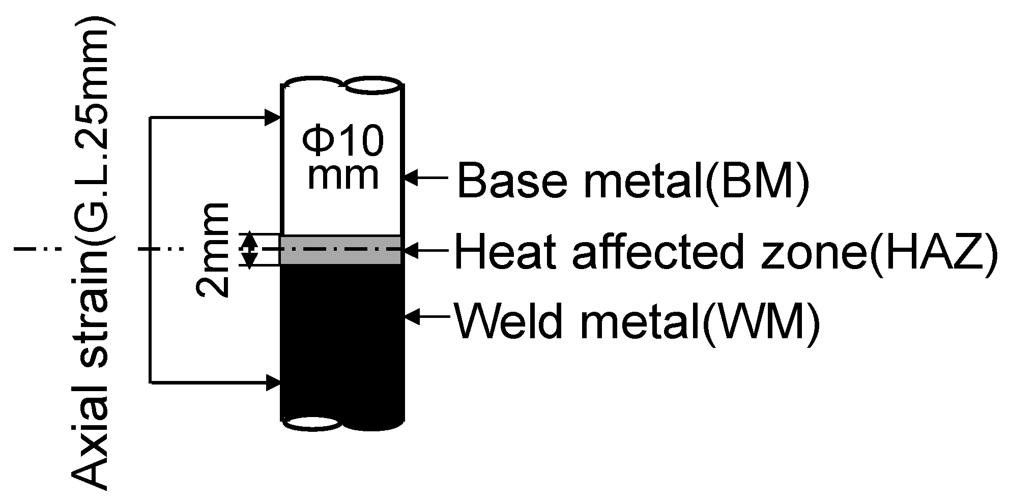 Metals 13 01880 g012 Metals 13 01880 g012