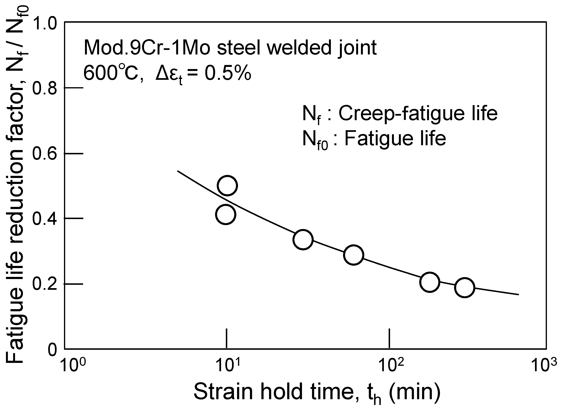 Metals 13 01880 g016 Metals 13 01880 g016