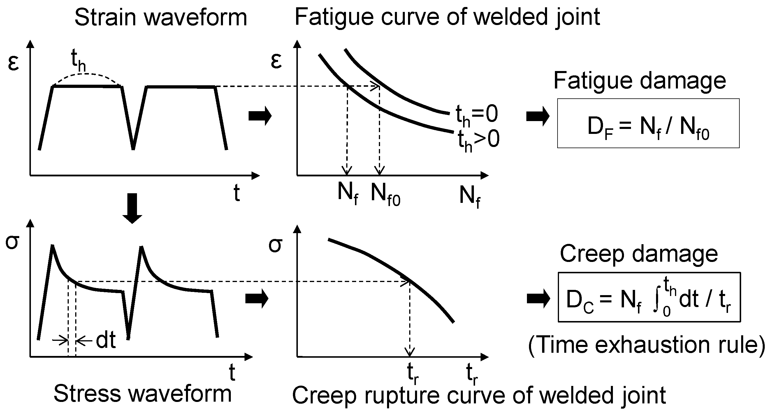 Metals 13 01880 g017 Metals 13 01880 g017