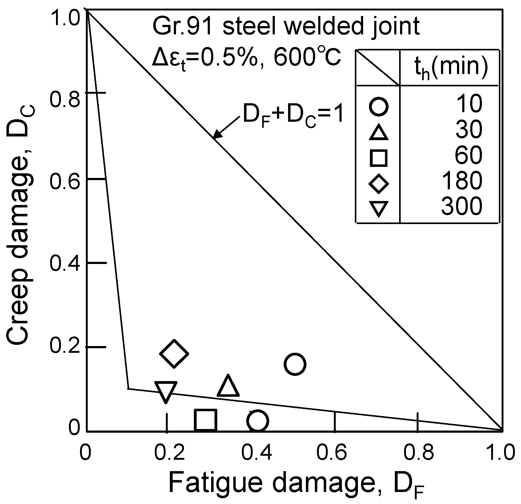 Metals 13 01880 g019 Metals 13 01880 g019