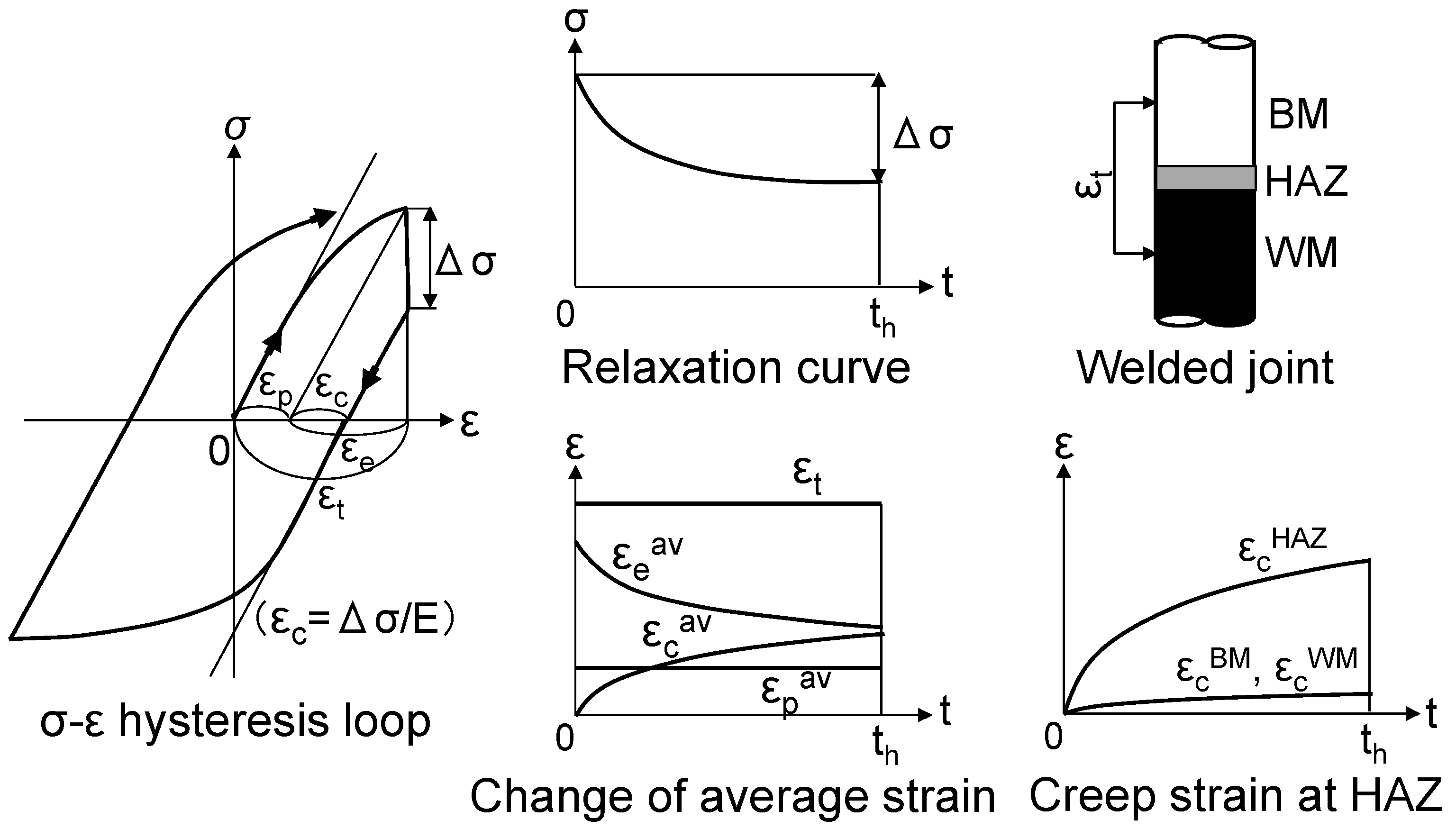 Metals 13 01880 g021 Metals 13 01880 g021