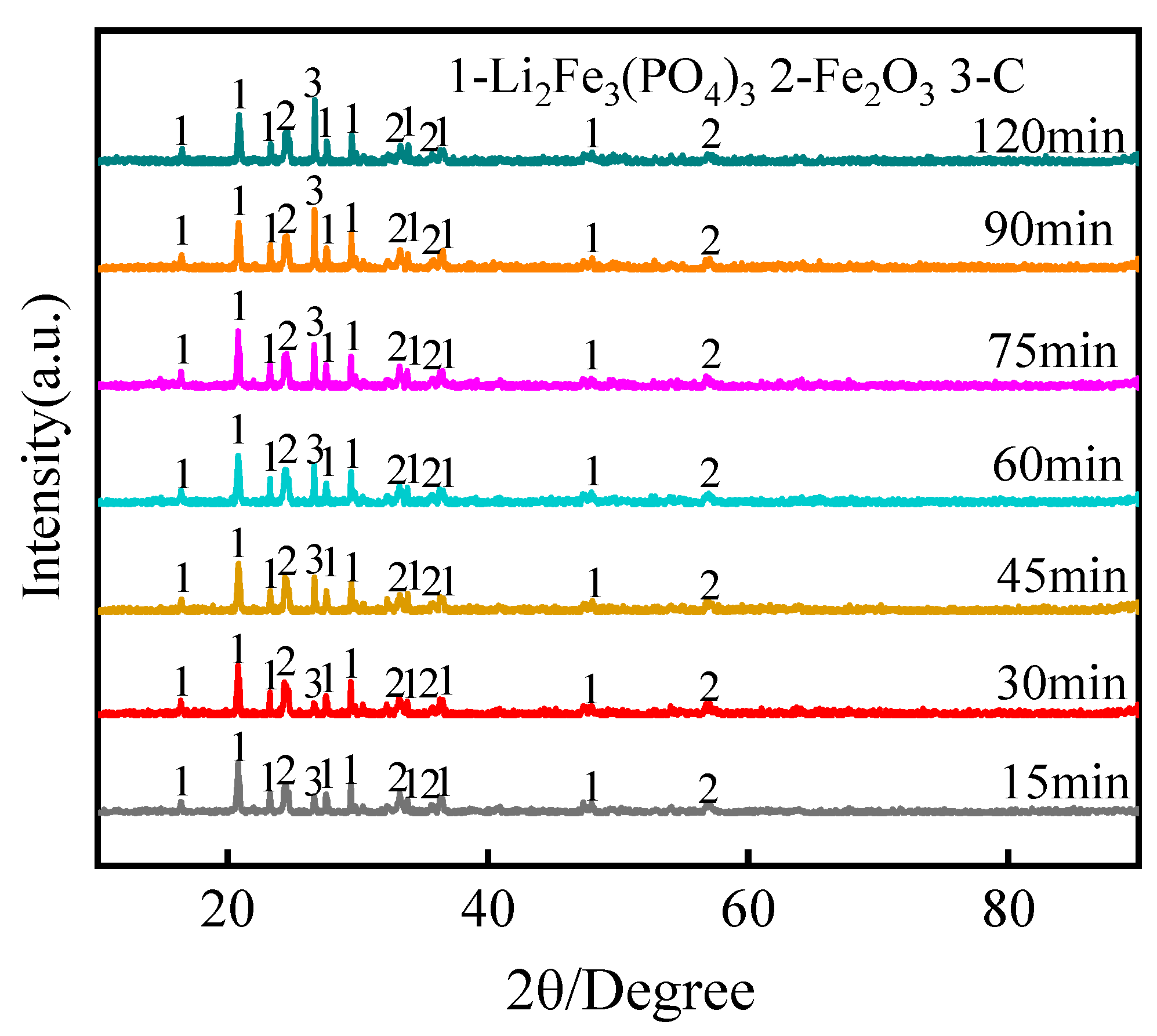 Metals 13 01884 g006