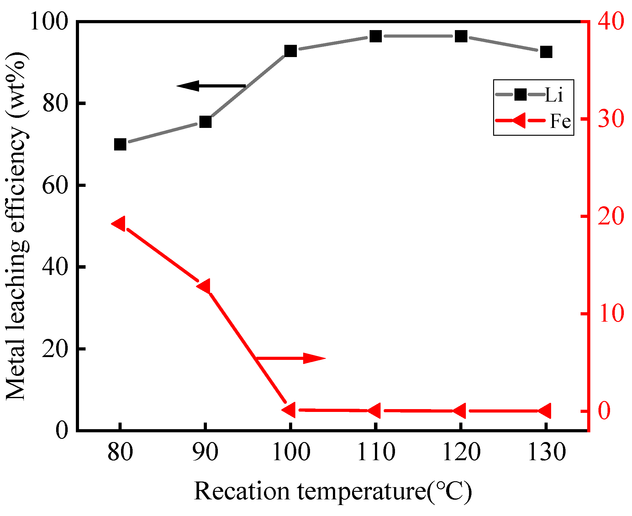 Metals 13 01884 g010
