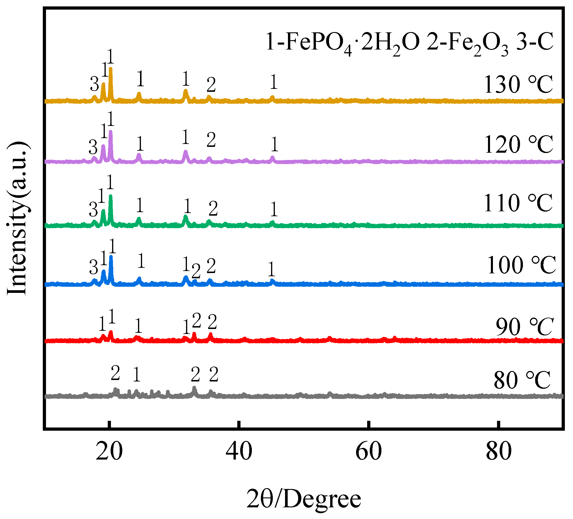 Metals 13 01884 g012