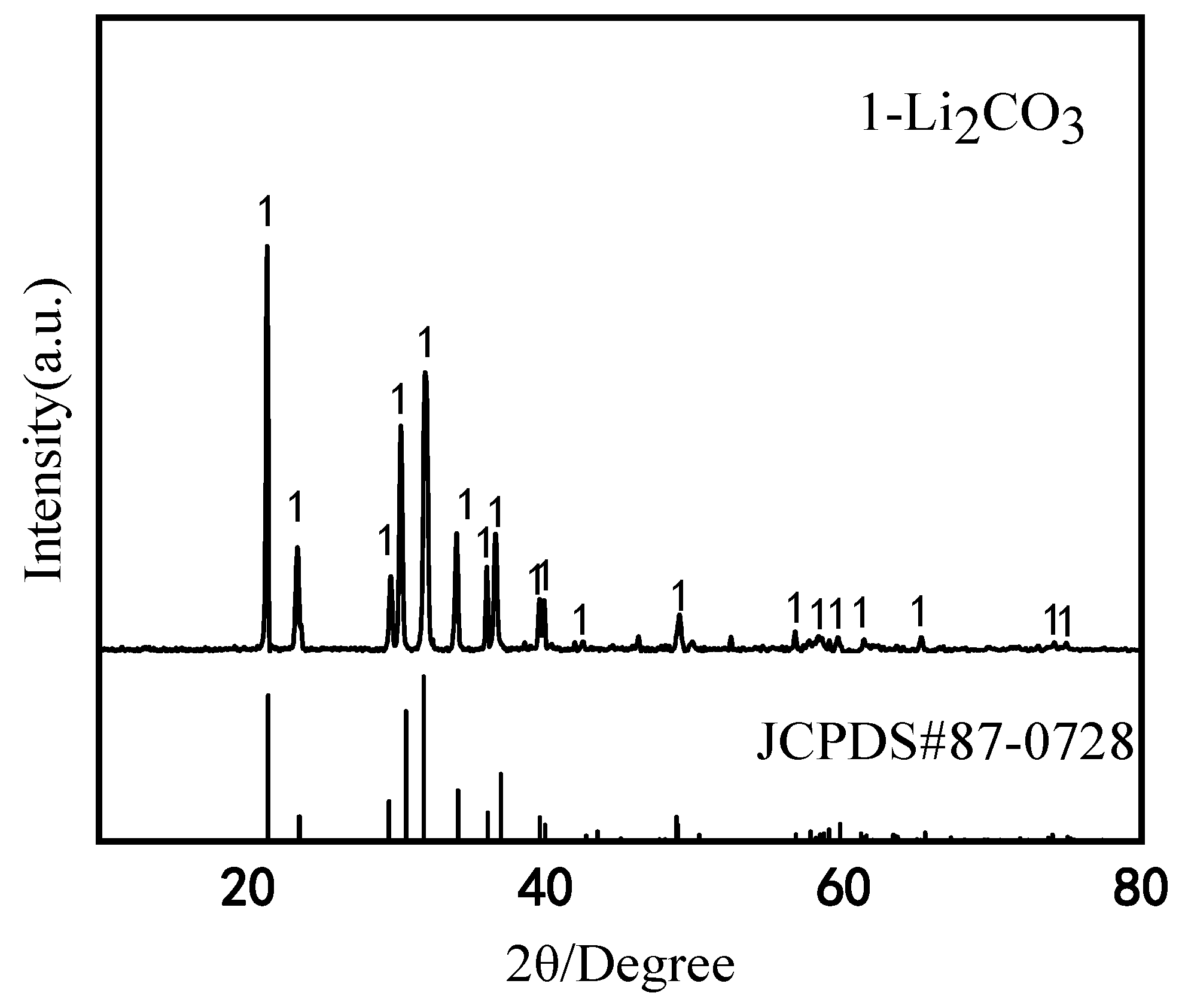 Metals 13 01884 g018
